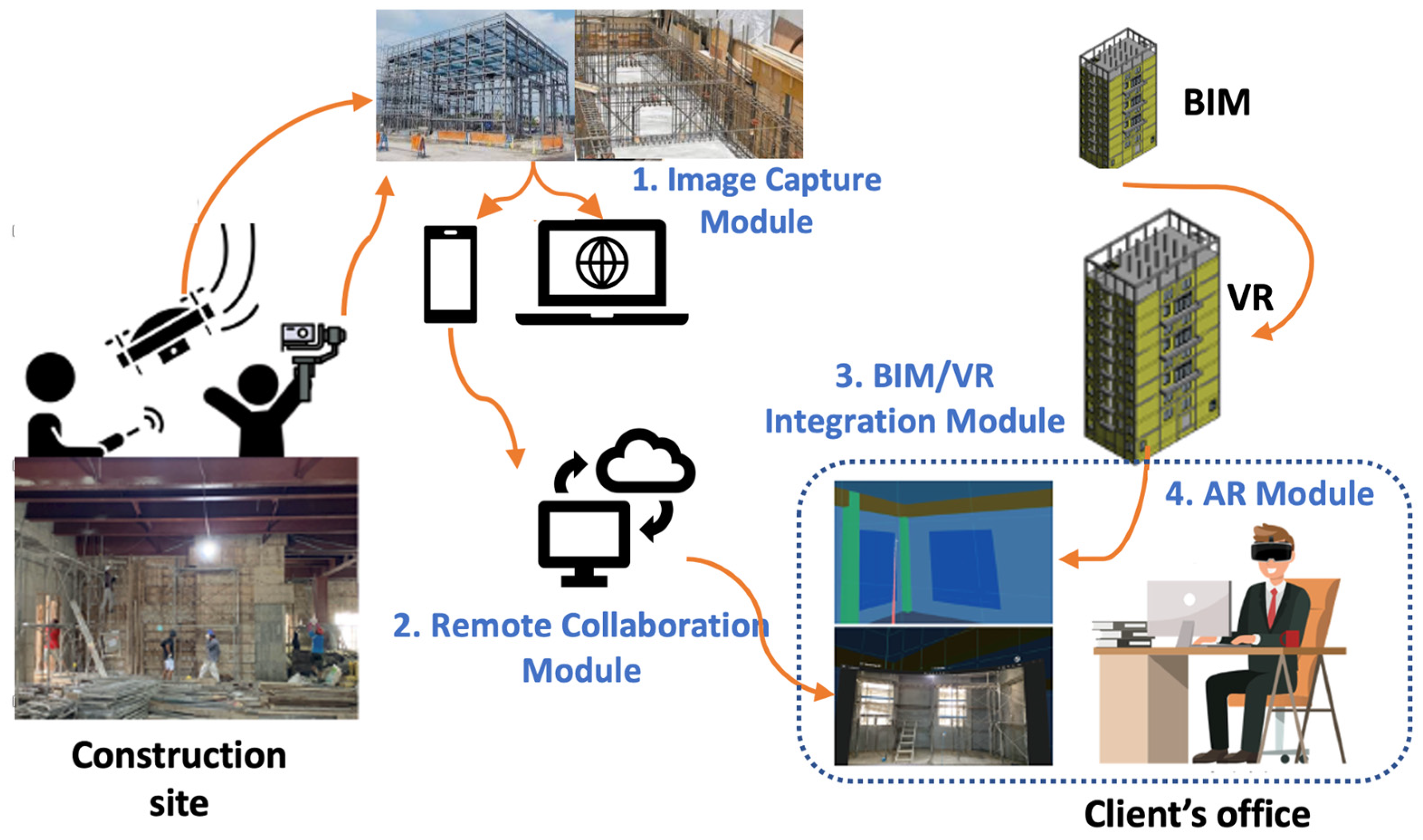 Buildings 16 00994 g001