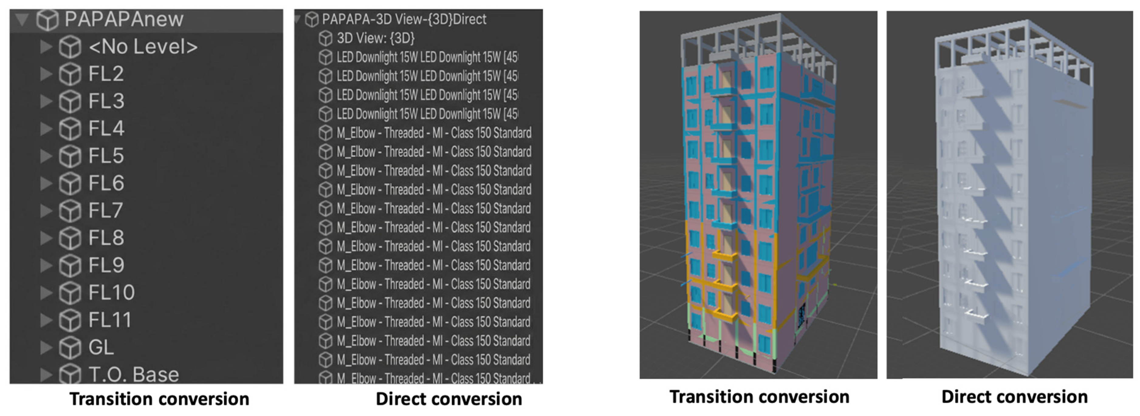 Buildings 16 00994 g004