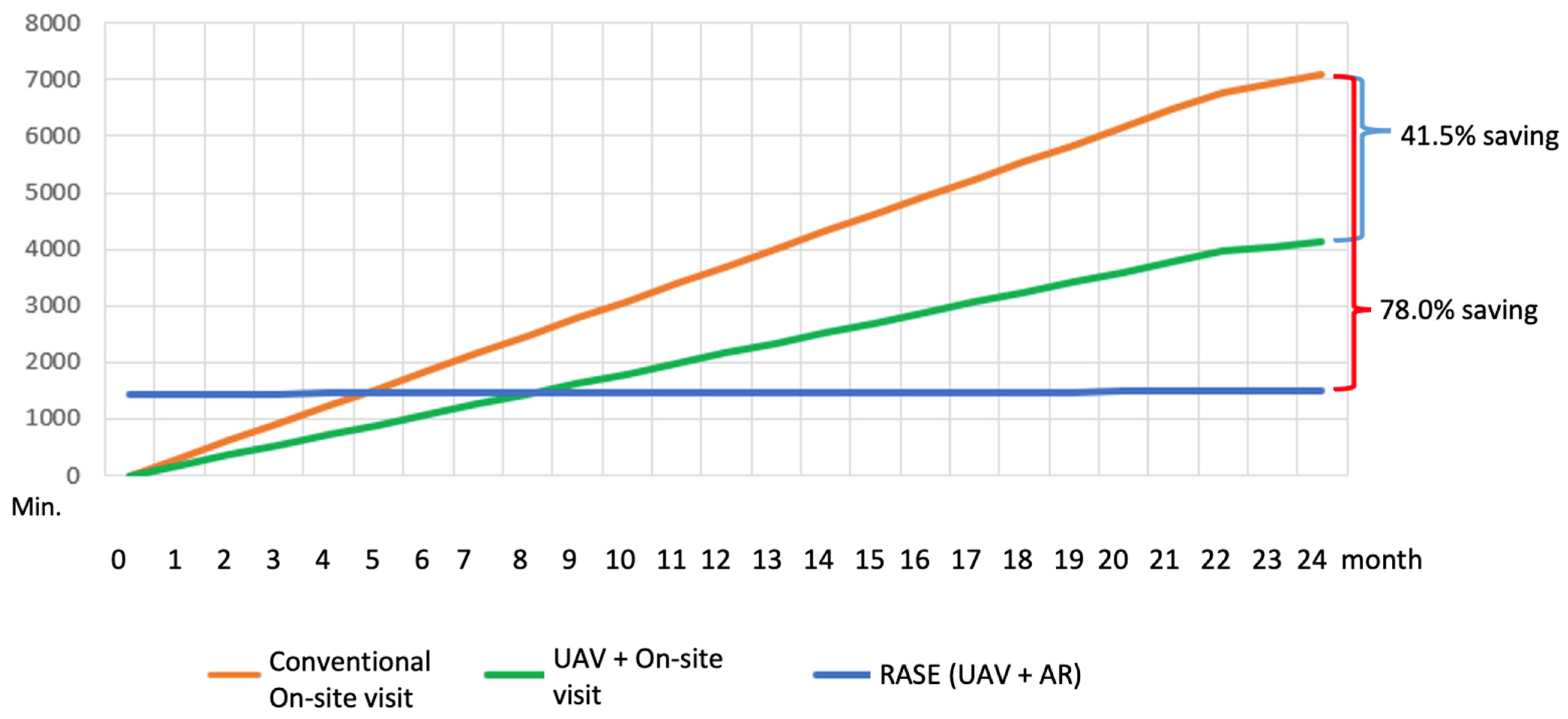 Buildings 16 00994 g016
