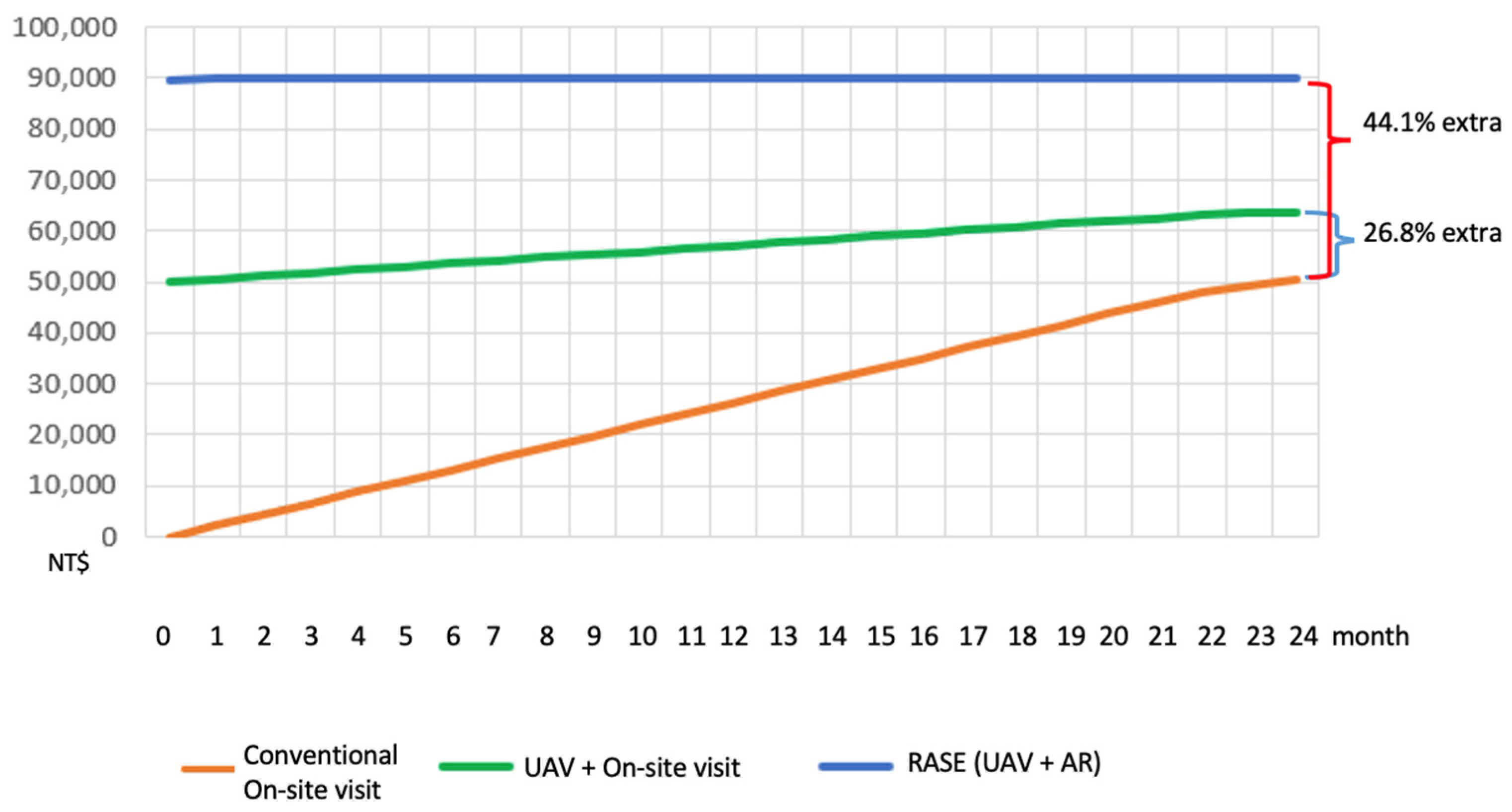 Buildings 16 00994 g017