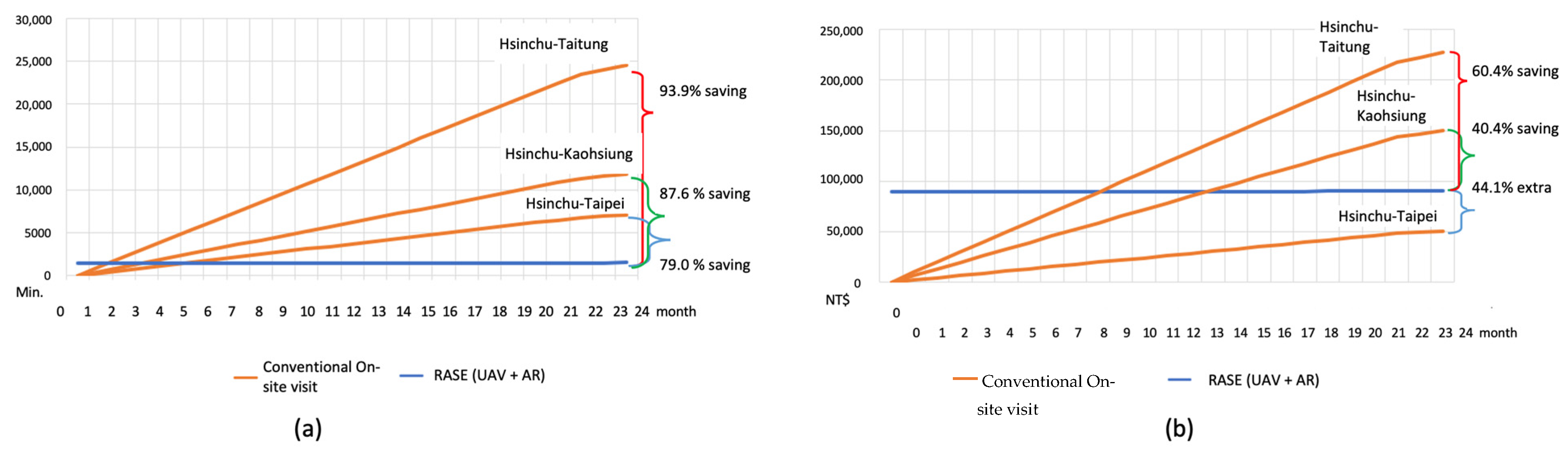 Buildings 16 00994 g018