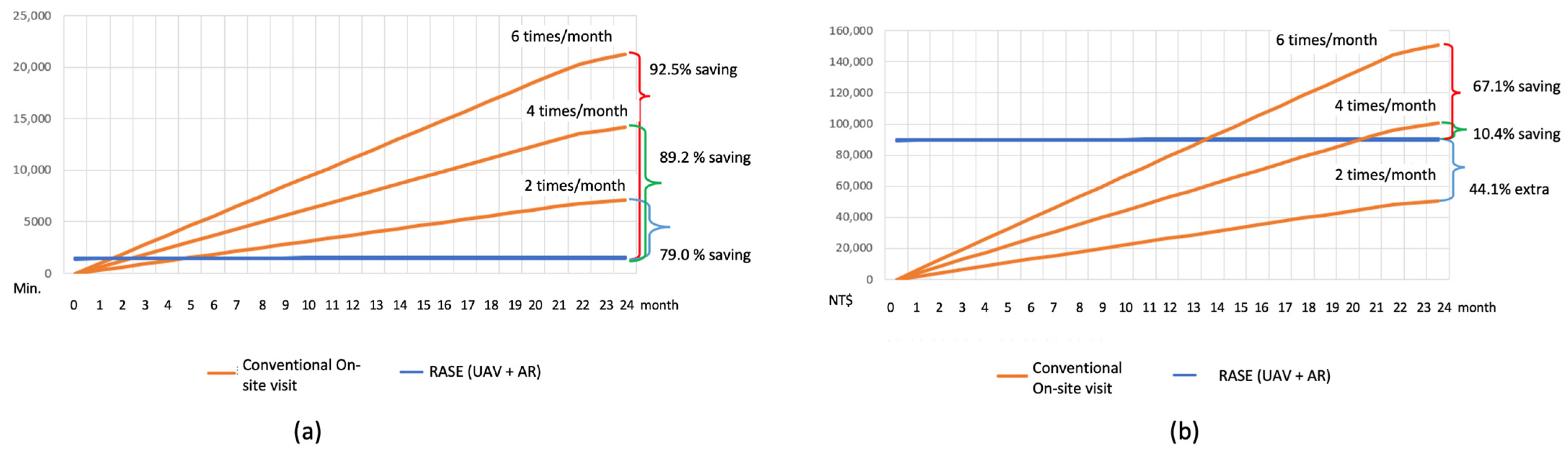 Buildings 16 00994 g019