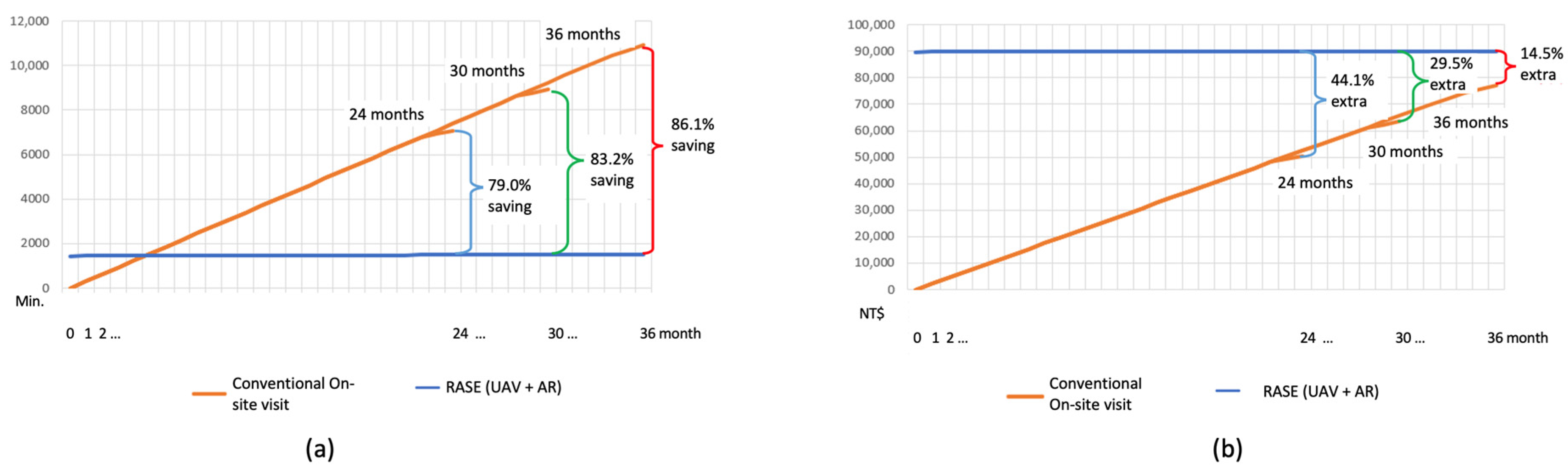 Buildings 16 00994 g020