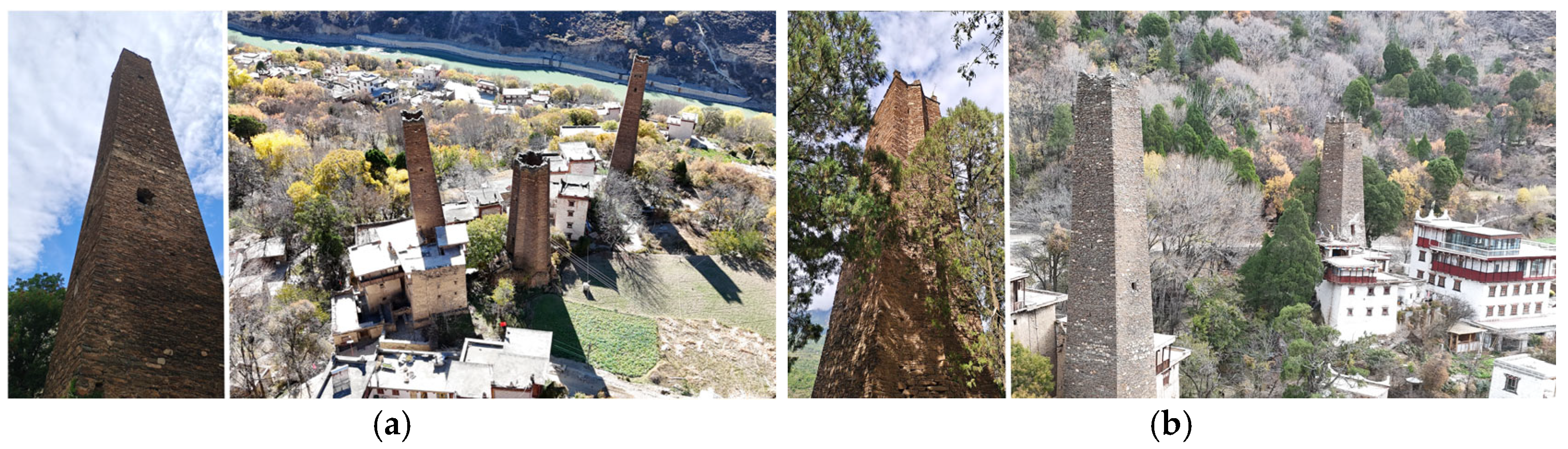 Buildings 16 00995 g003a