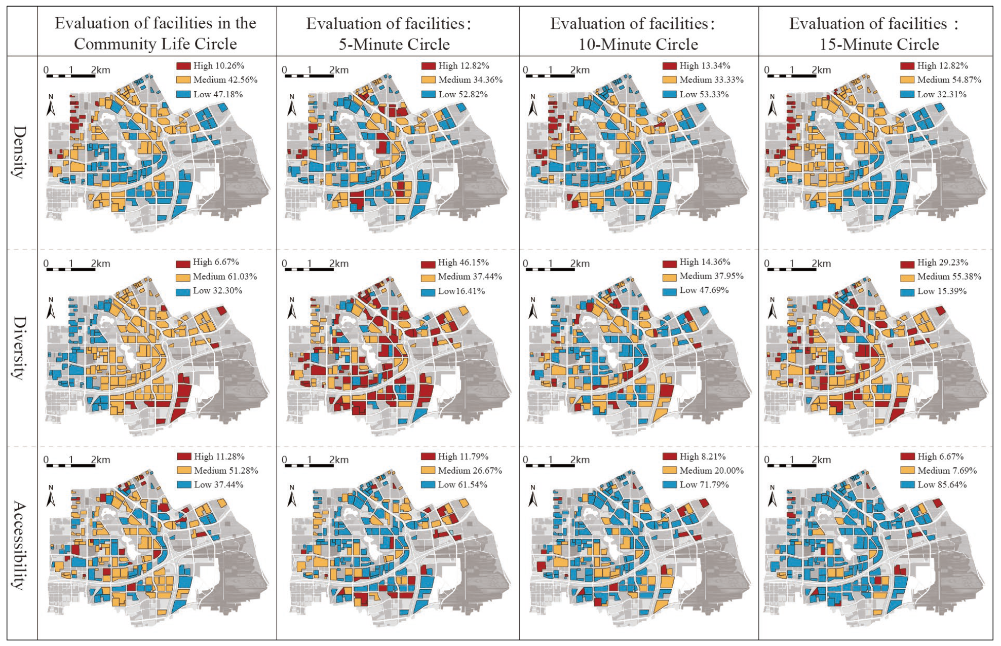 Buildings 16 00996 g006