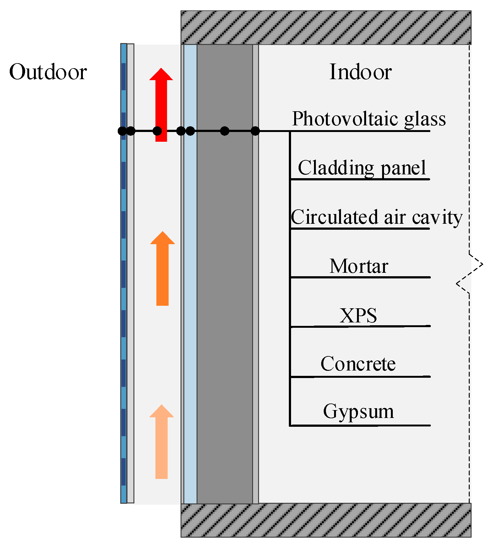 Buildings 16 01004 g001