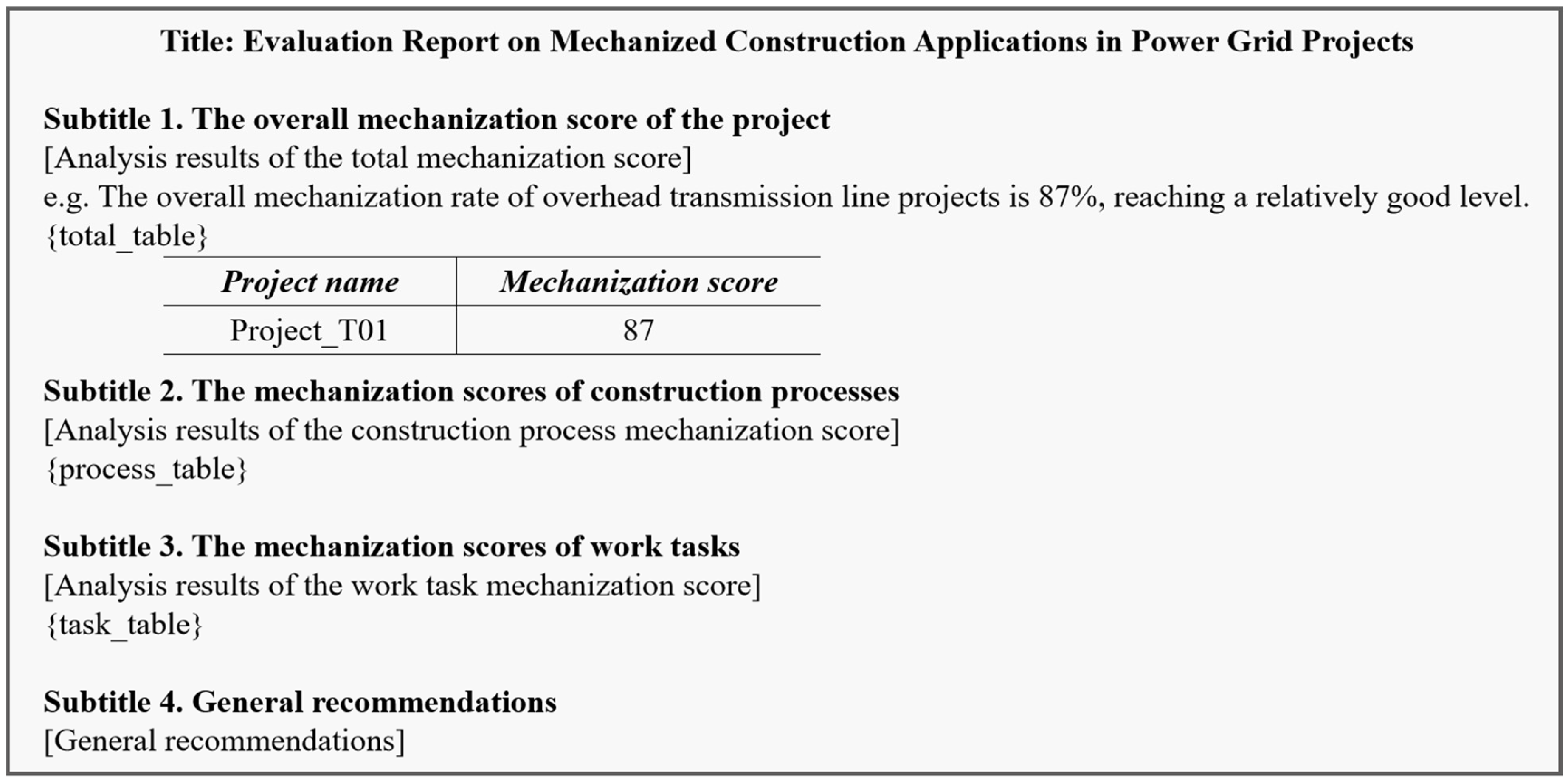 Buildings 16 01010 g006