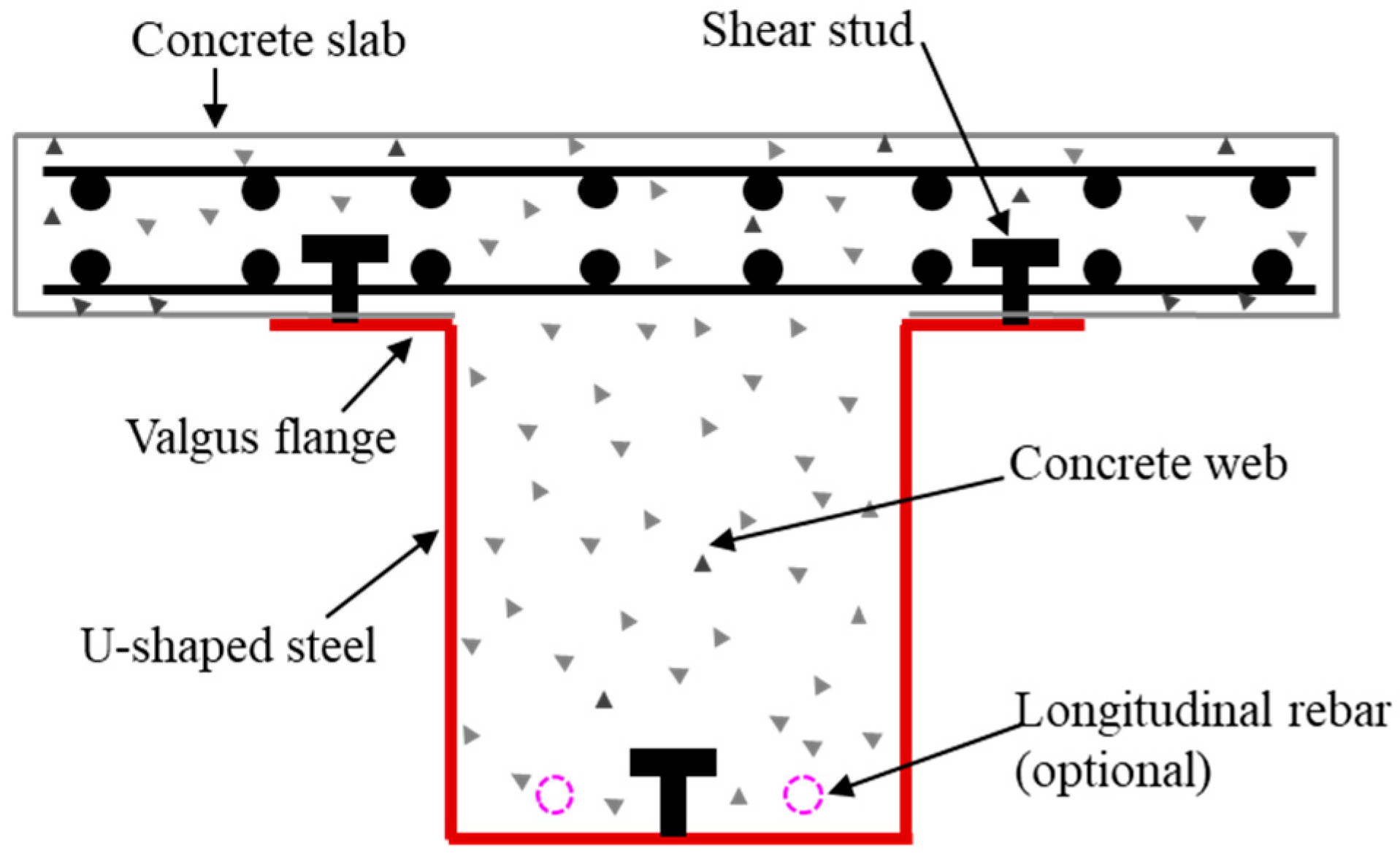 Buildings 16 01040 g001
