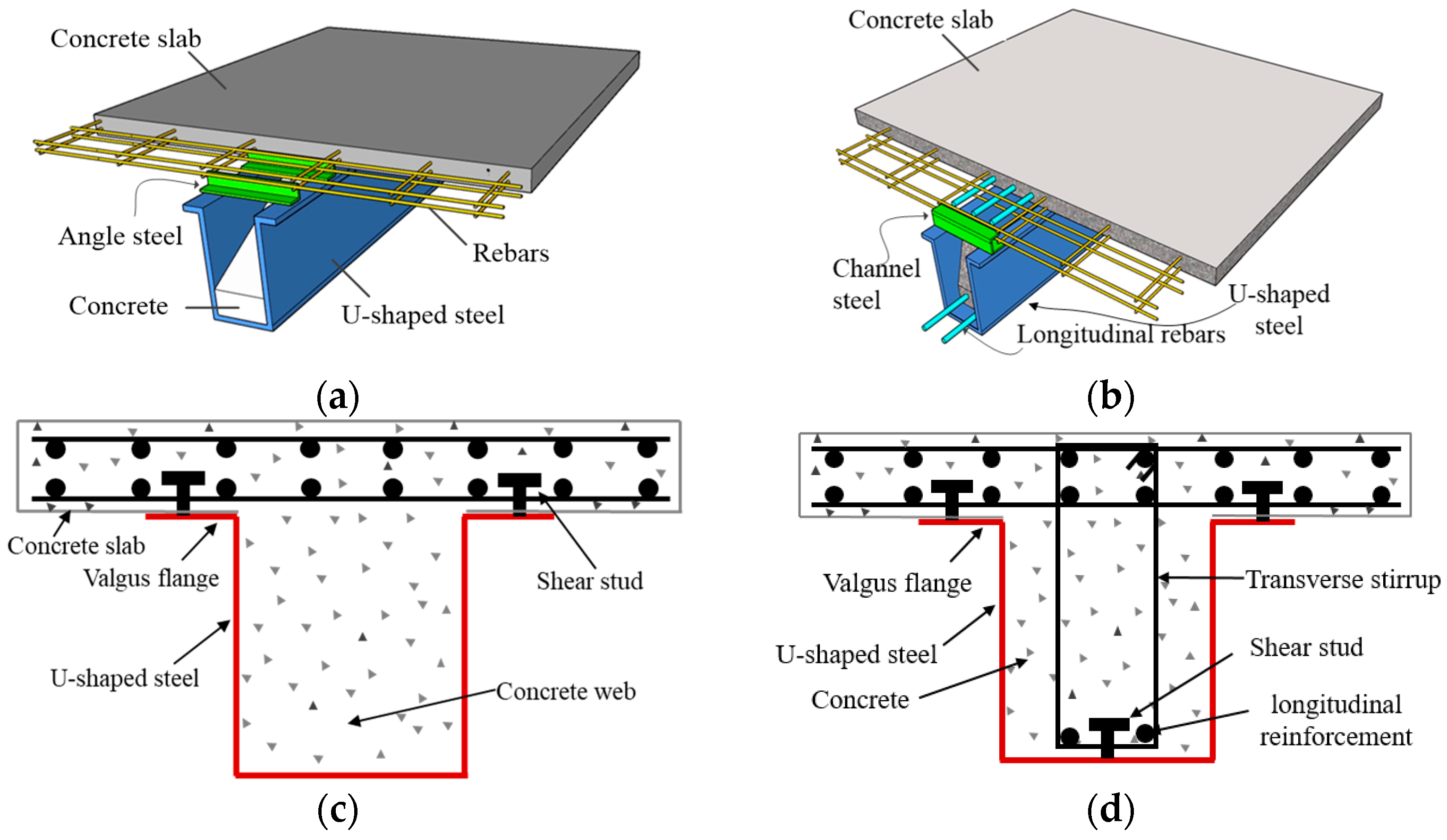 Buildings 16 01040 g004