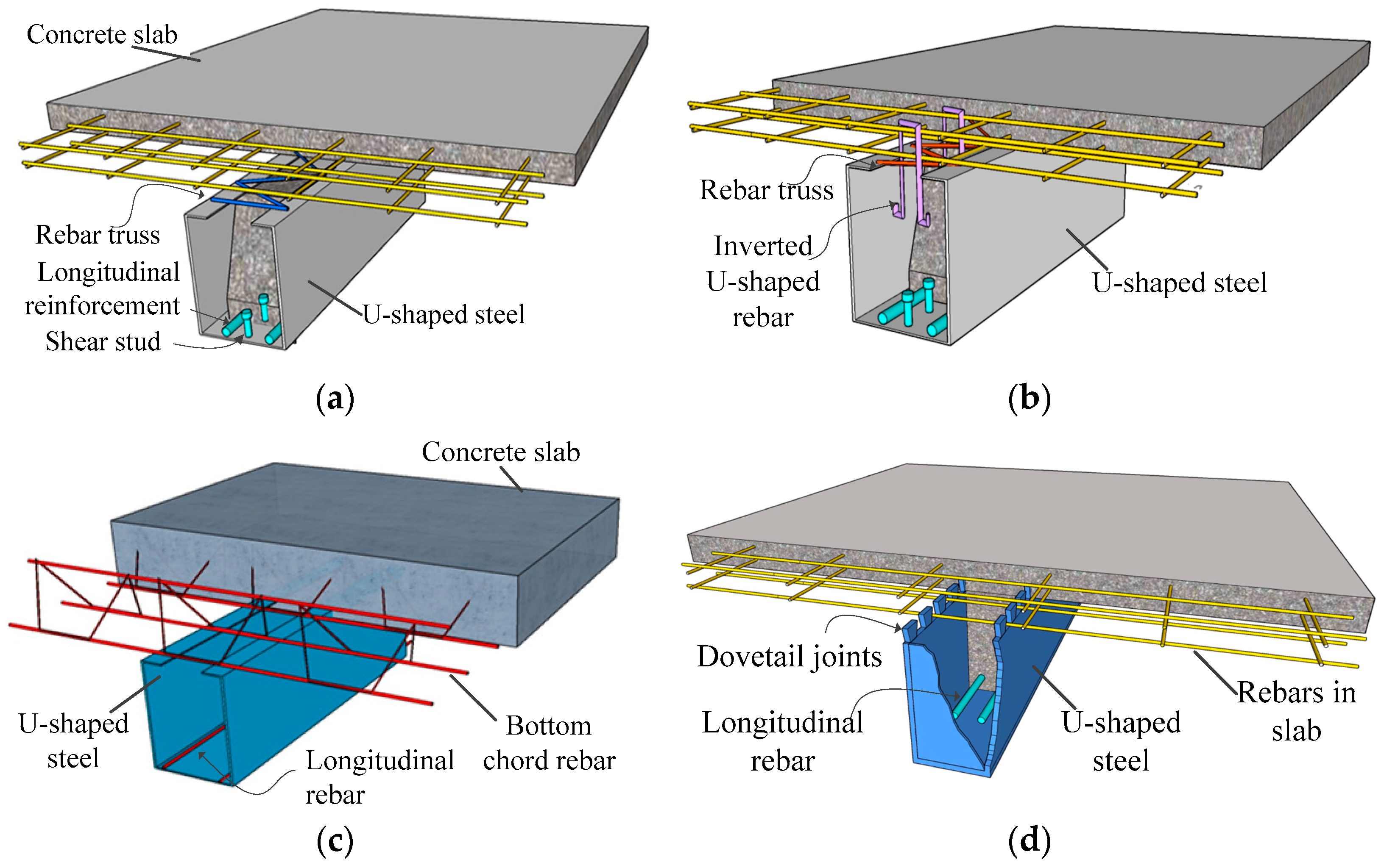 Buildings 16 01040 g005