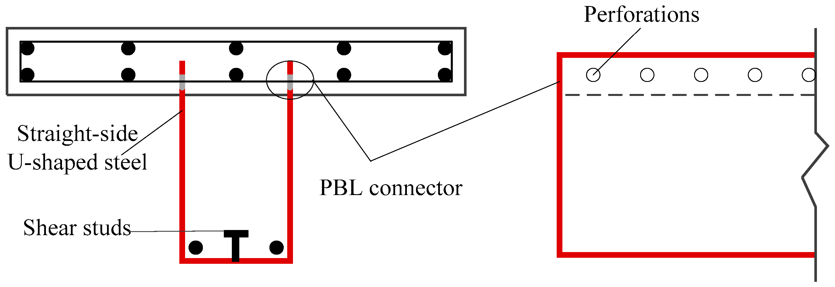 Buildings 16 01040 g006