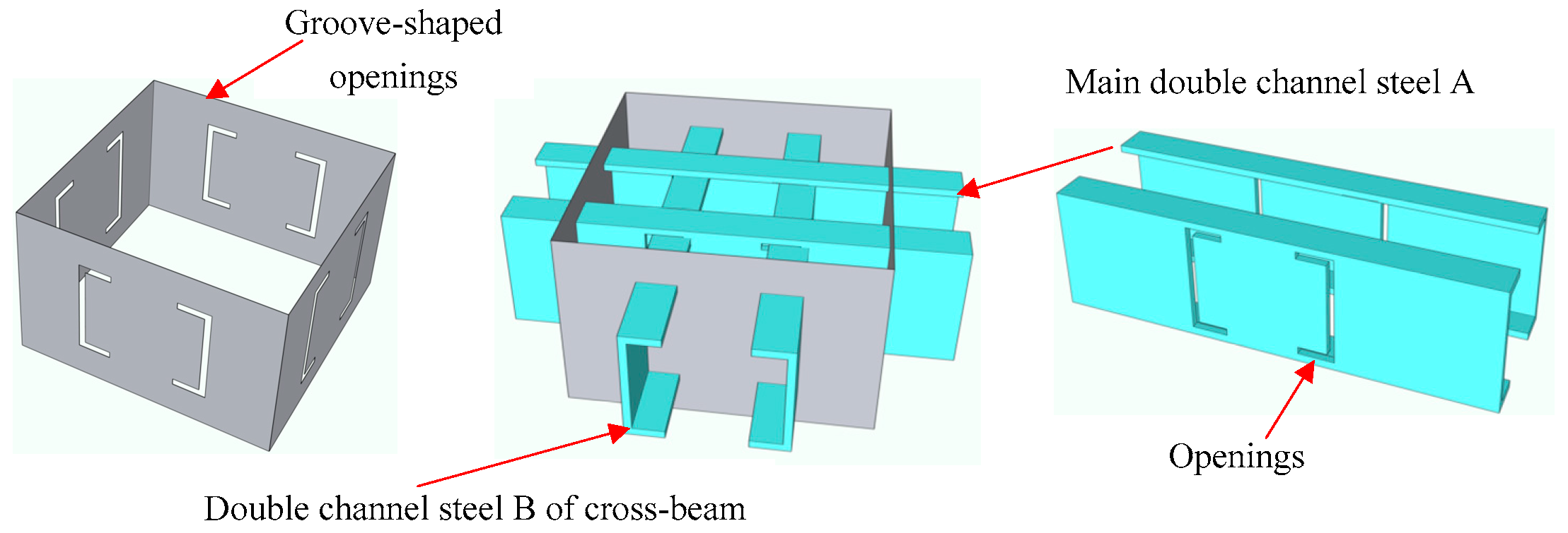 Buildings 16 01040 g007