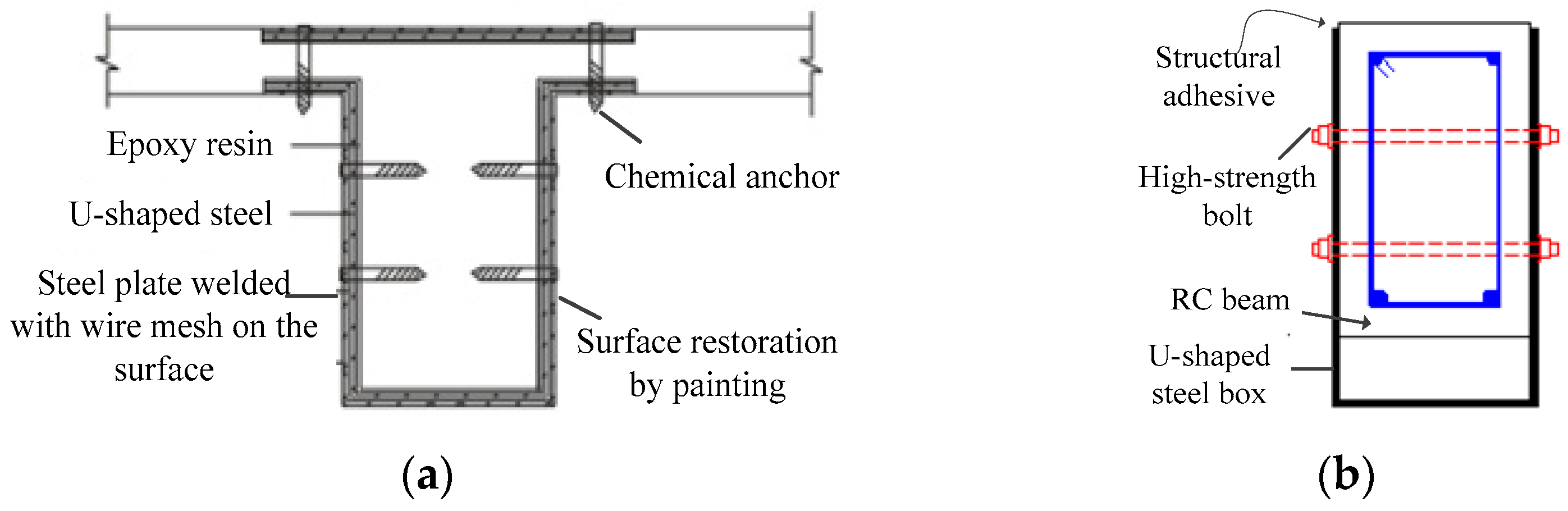 Buildings 16 01040 g008
