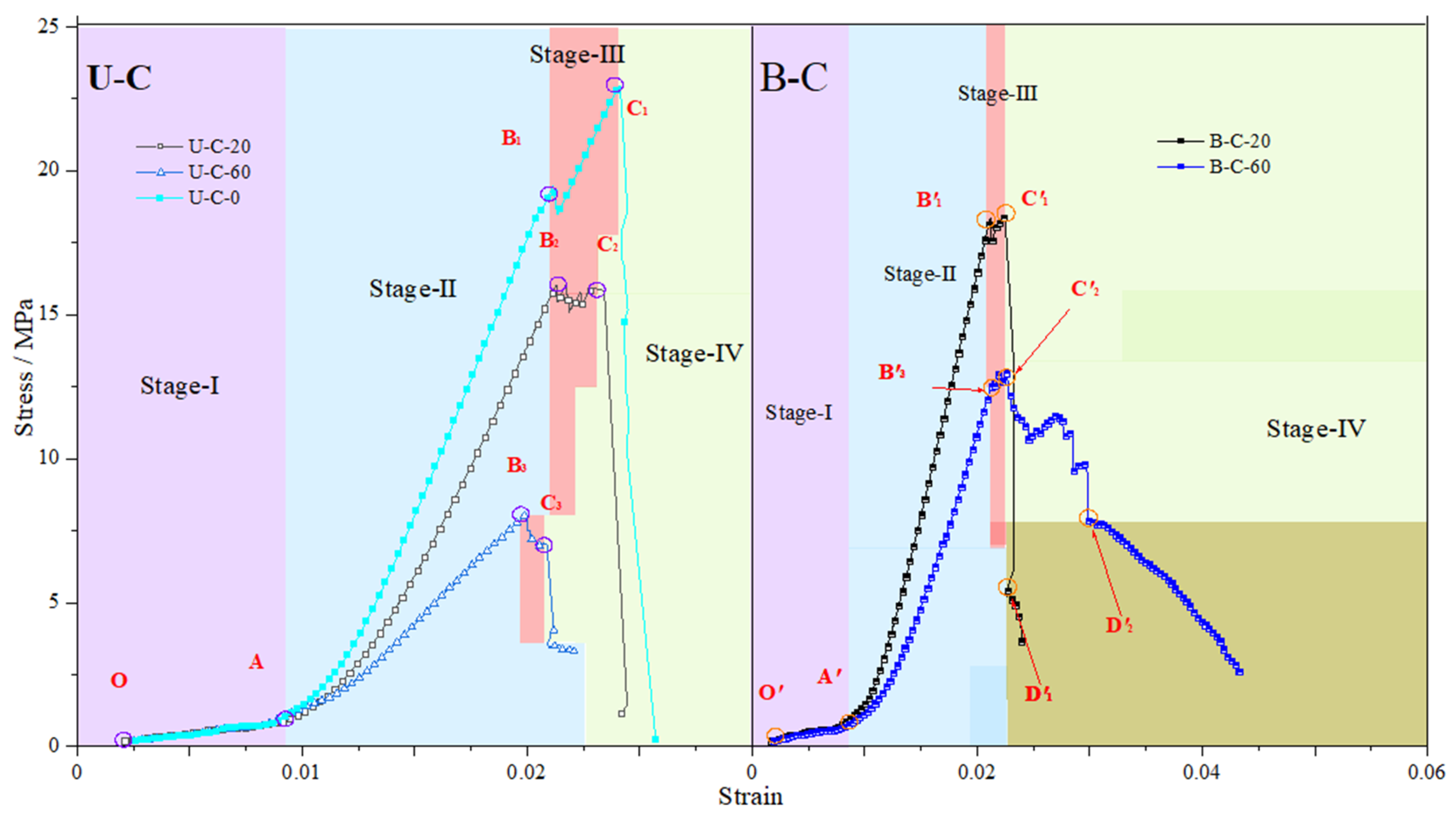 Buildings 16 01049 g002 Buildings 16 01049 g002