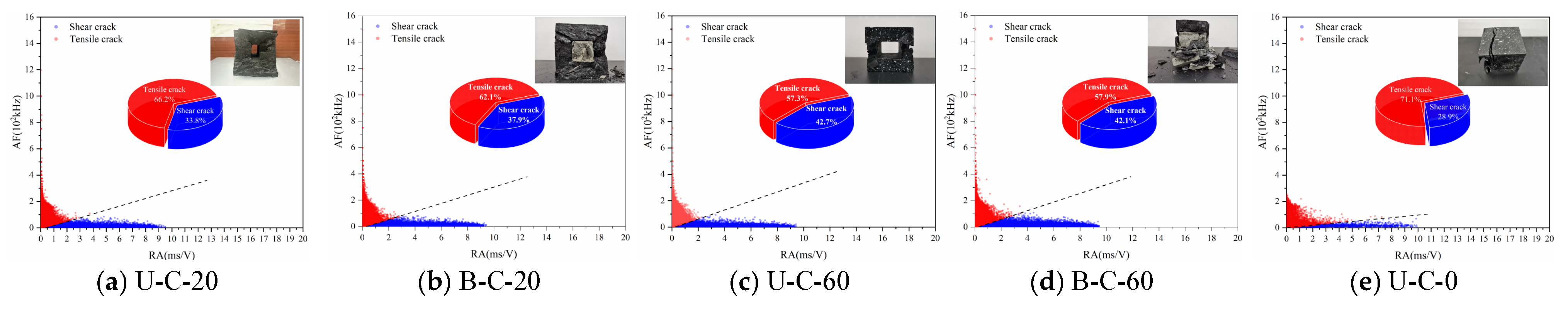 Buildings 16 01049 g005 Buildings 16 01049 g005