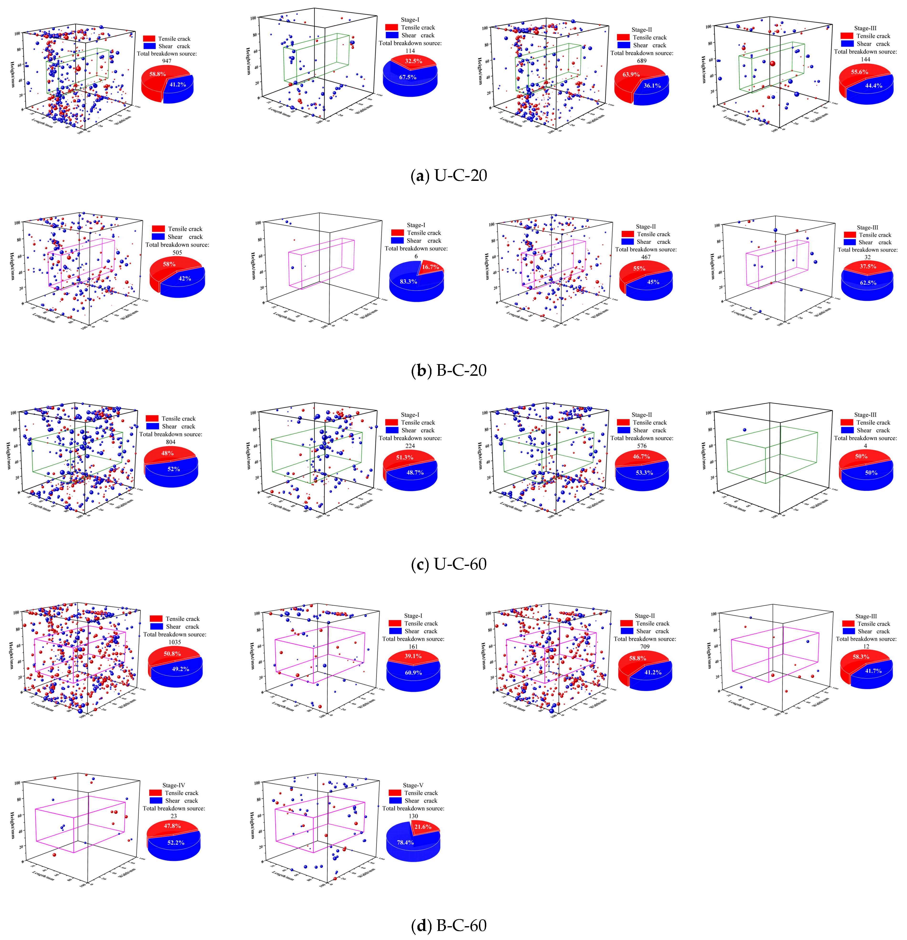 Buildings 16 01049 g007a Buildings 16 01049 g007a
