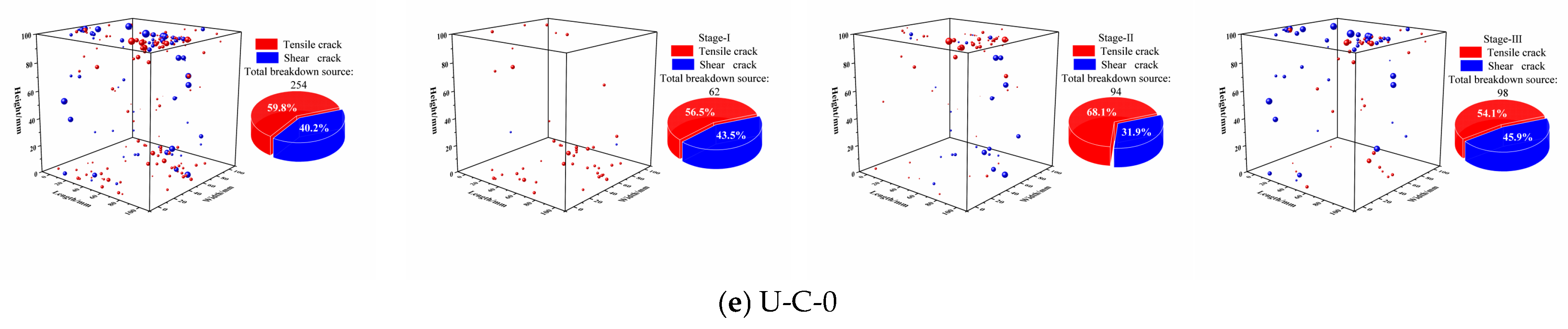 Buildings 16 01049 g007b Buildings 16 01049 g007b