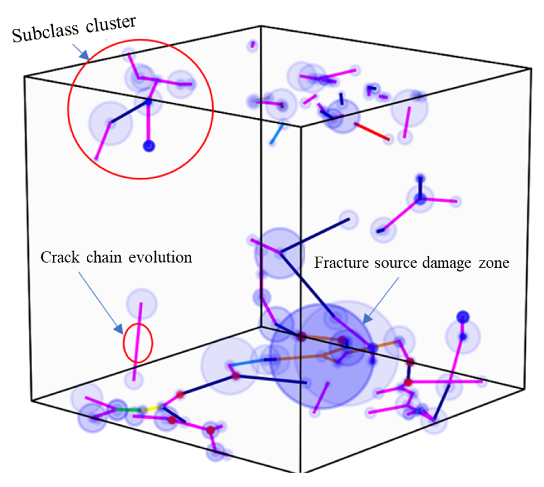 Buildings 16 01049 g008 Buildings 16 01049 g008