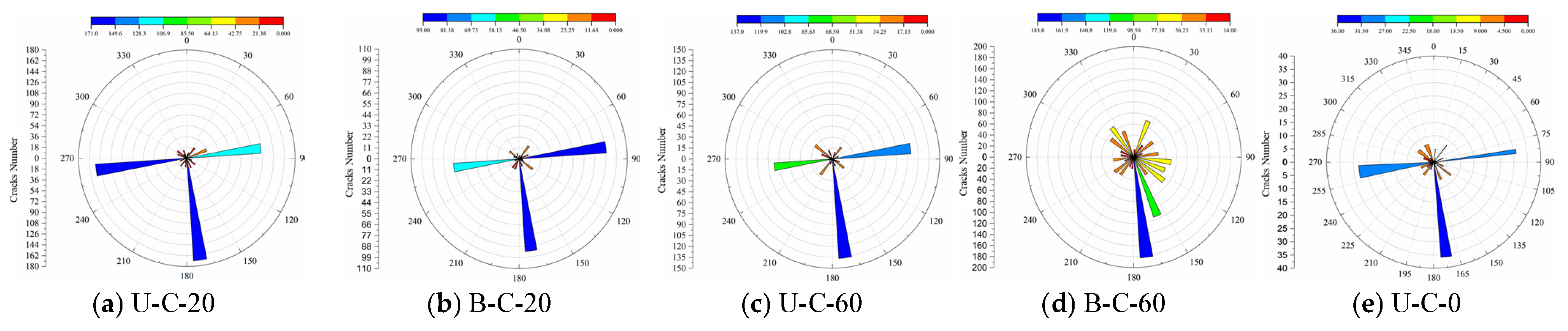 Buildings 16 01049 g009 Buildings 16 01049 g009