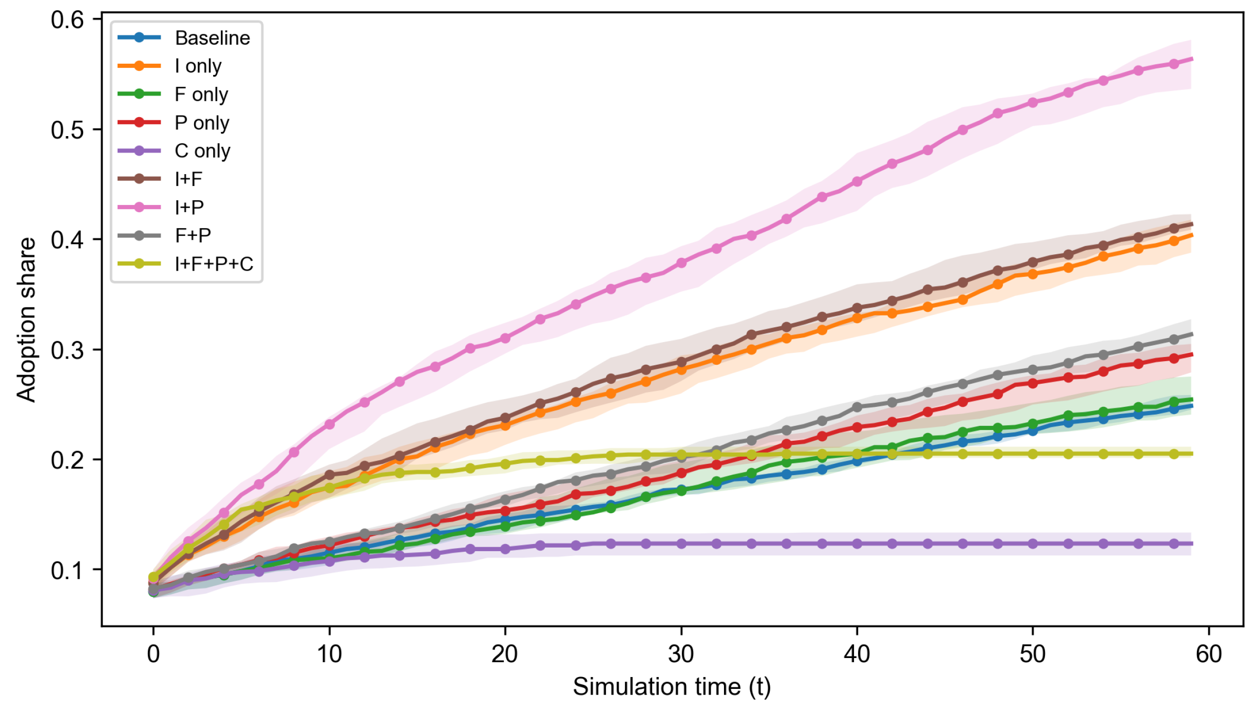Buildings 16 01052 g001