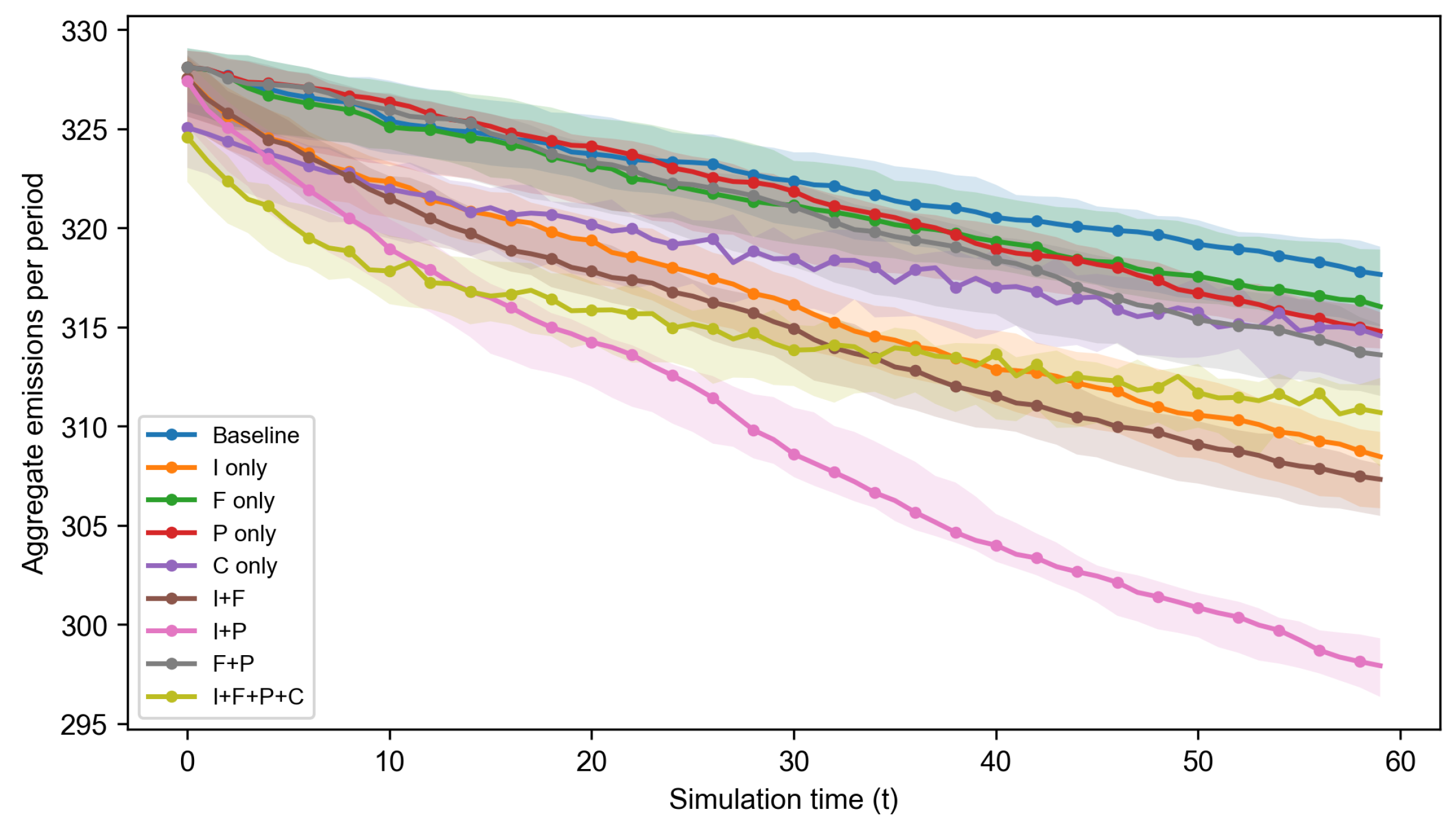 Buildings 16 01052 g002