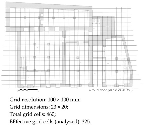 Buildings 16 01077 g0a1