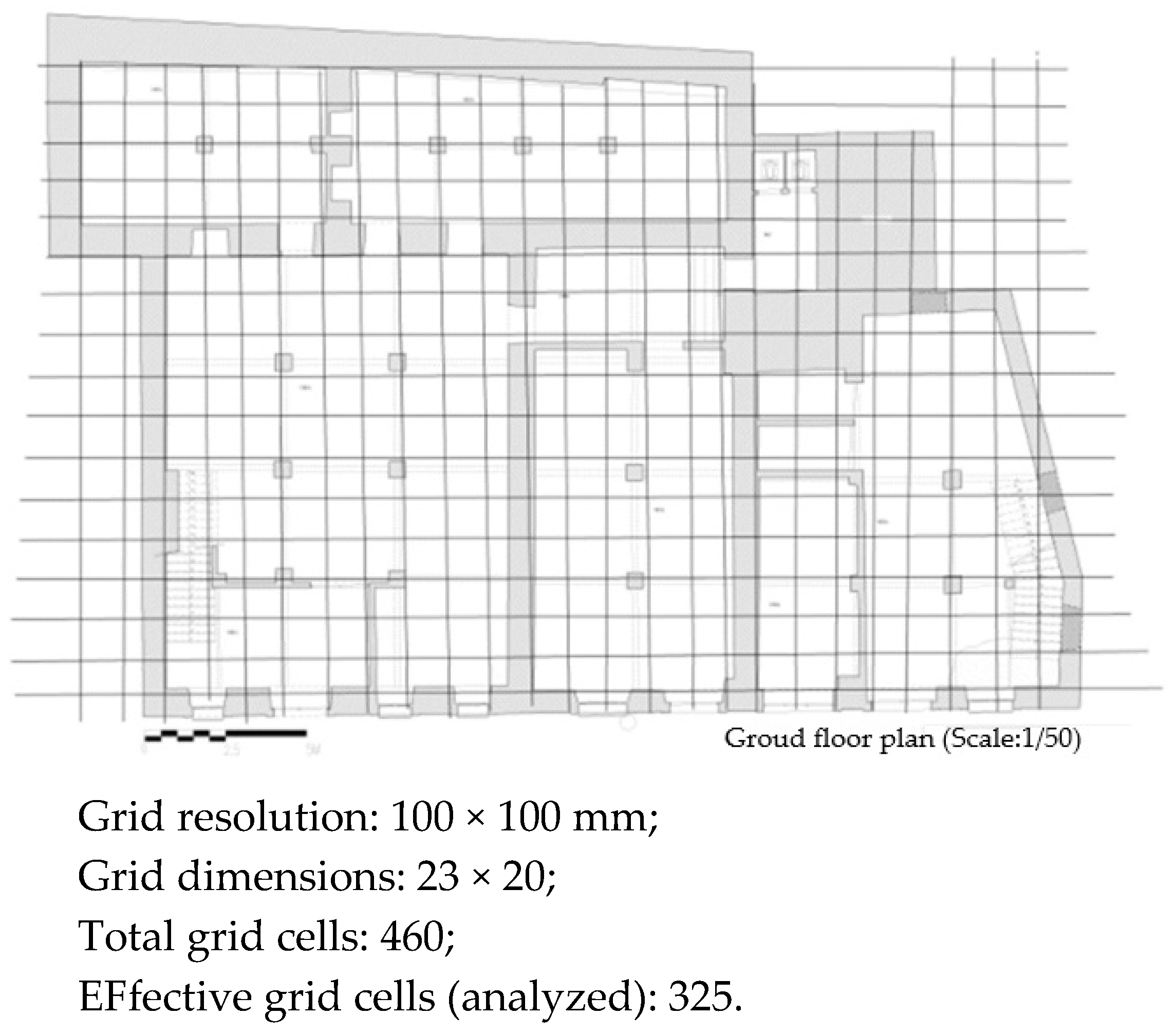 Buildings 16 01077 g0a1 Buildings 16 01077 g0a1