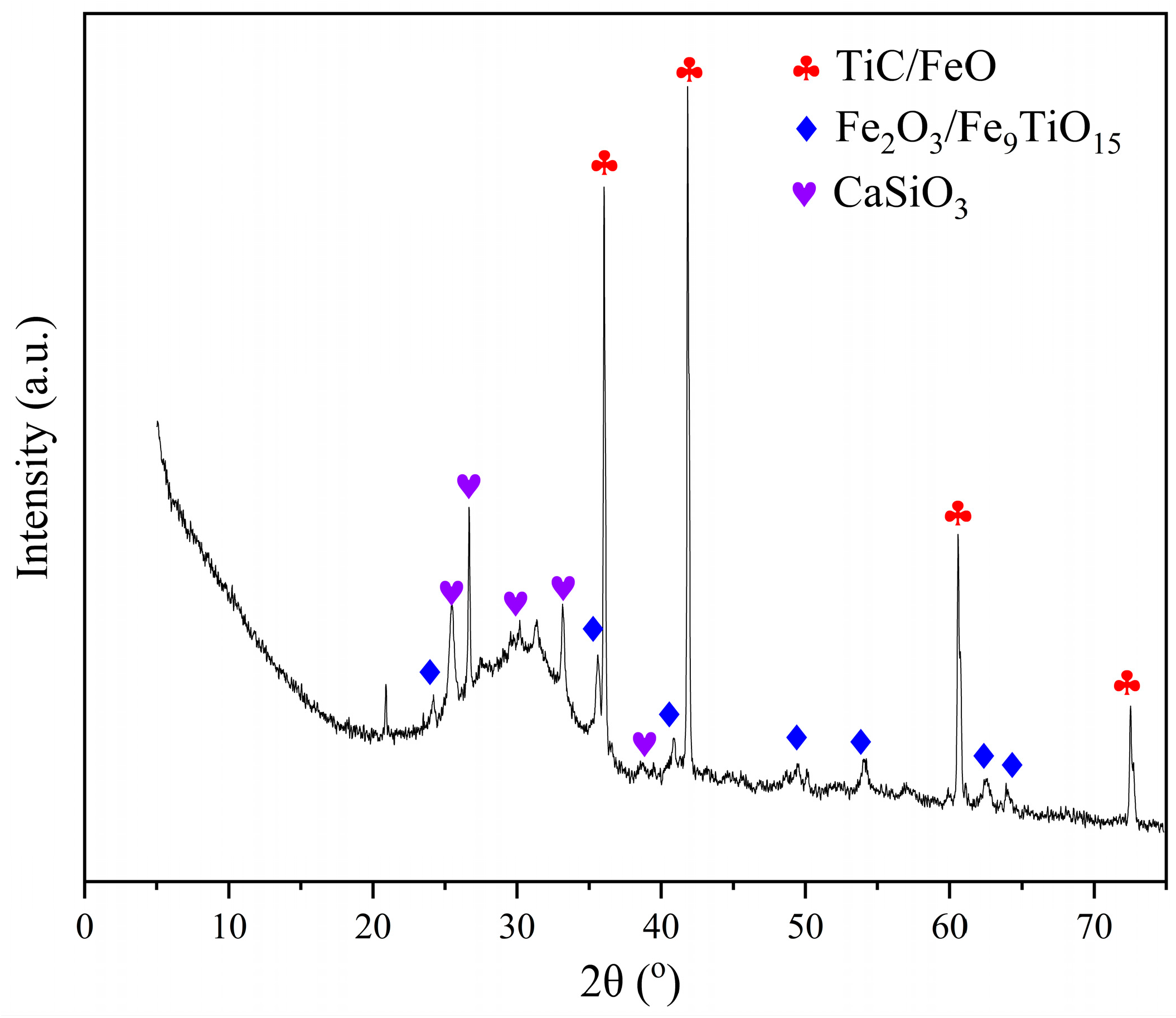 Buildings 16 01081 g002