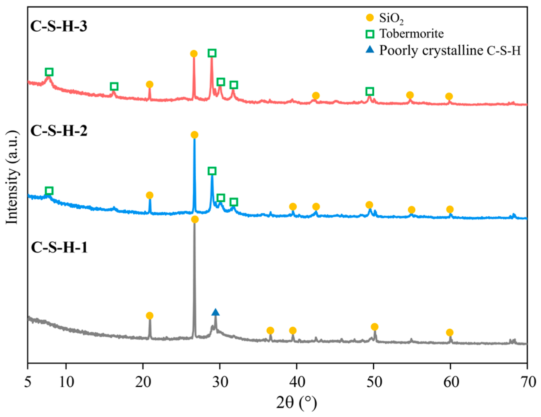 Buildings 16 01081 g004