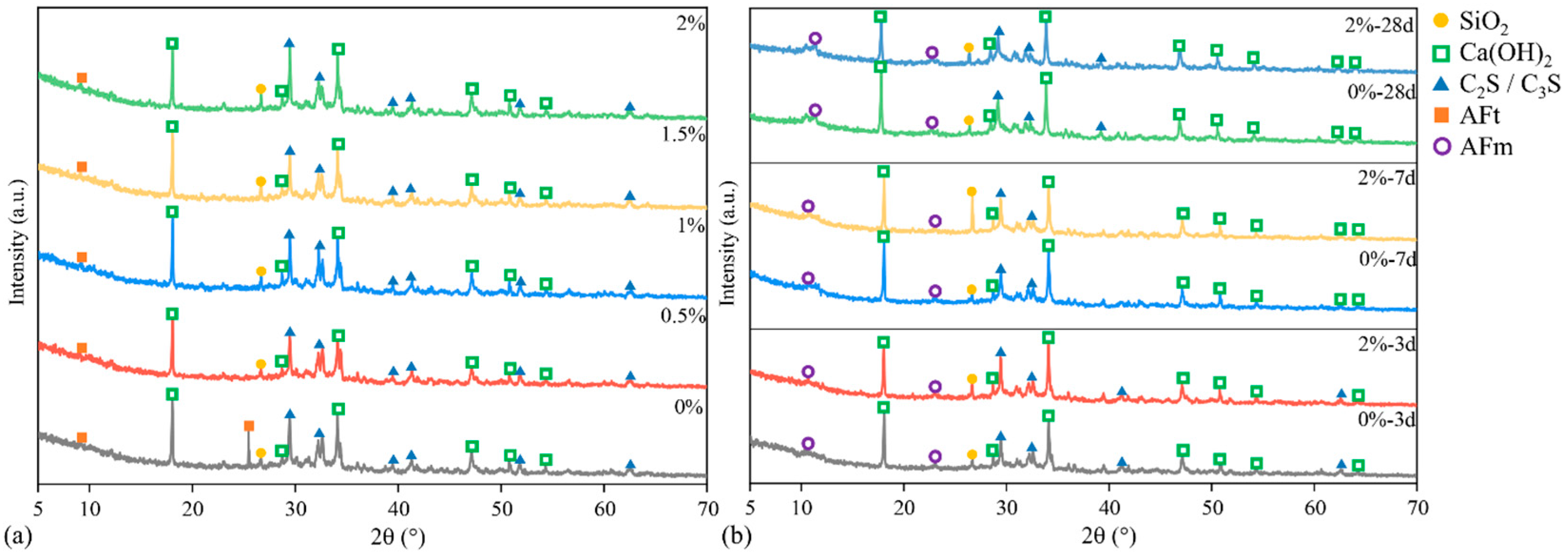 Buildings 16 01081 g009