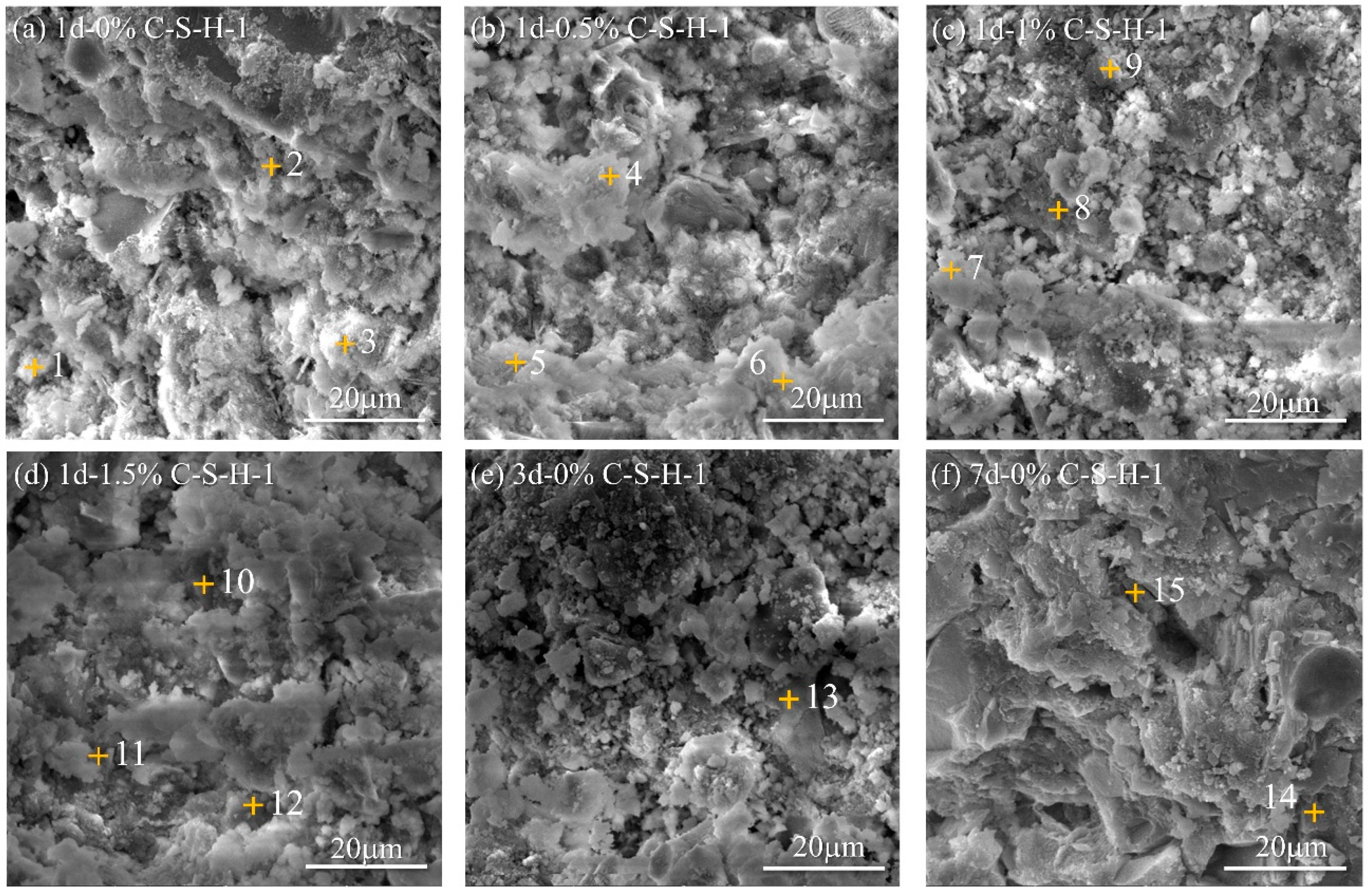 Buildings 16 01081 g010