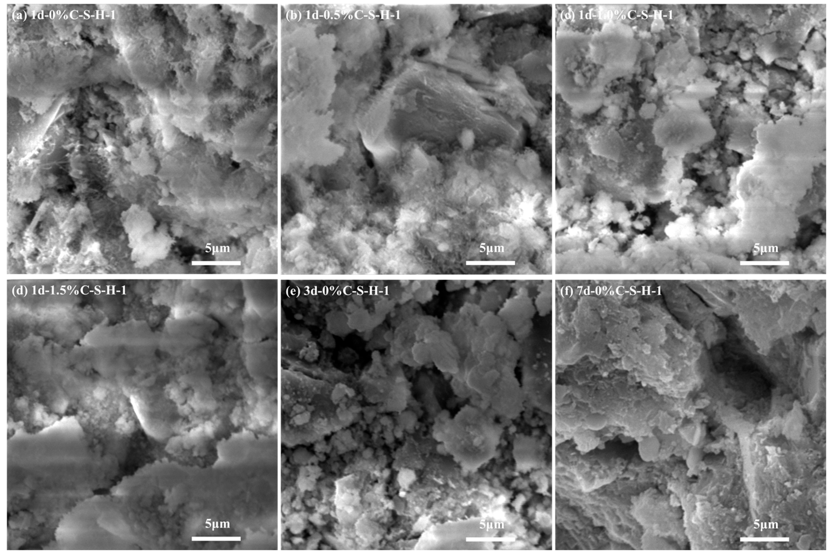 Buildings 16 01081 g011