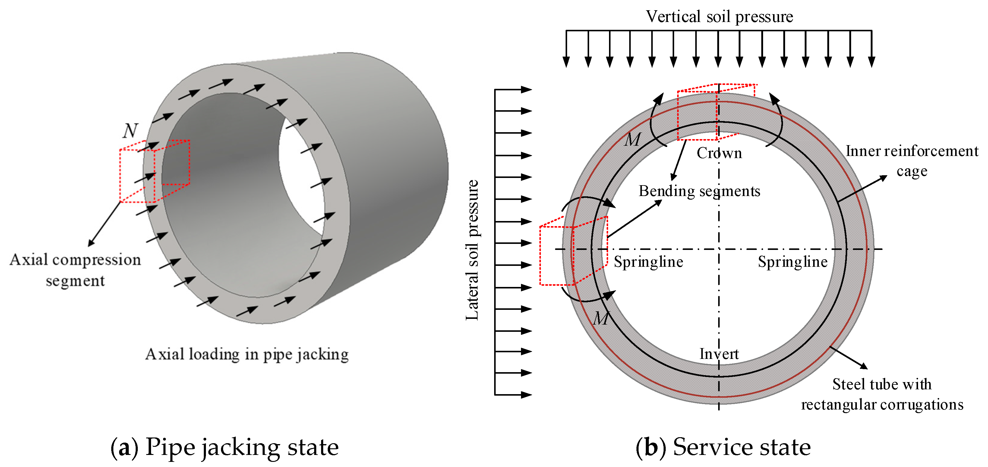 Buildings 16 01093 g002