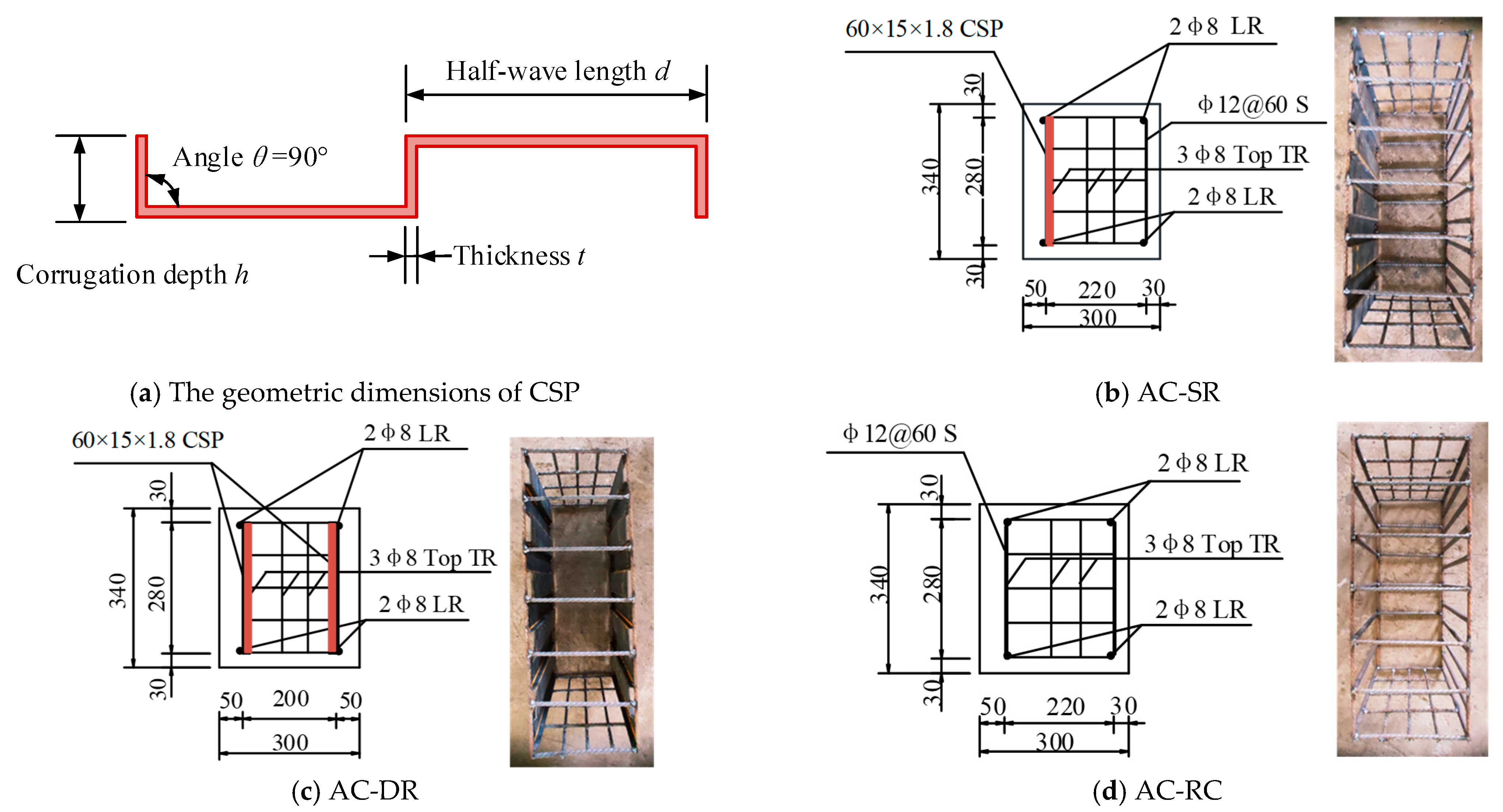 Buildings 16 01093 g003