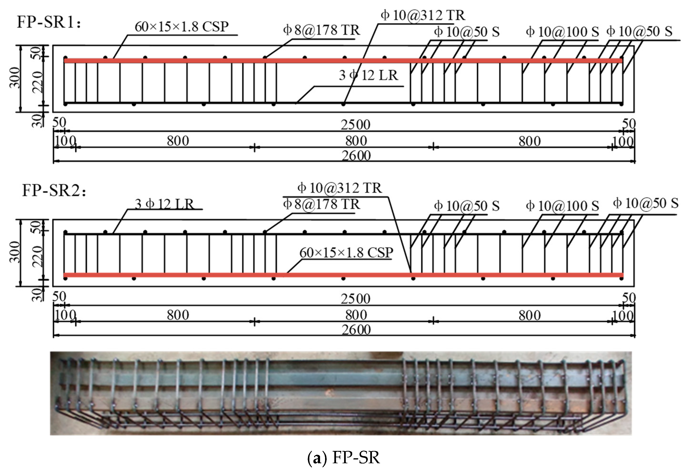 Buildings 16 01093 g004a