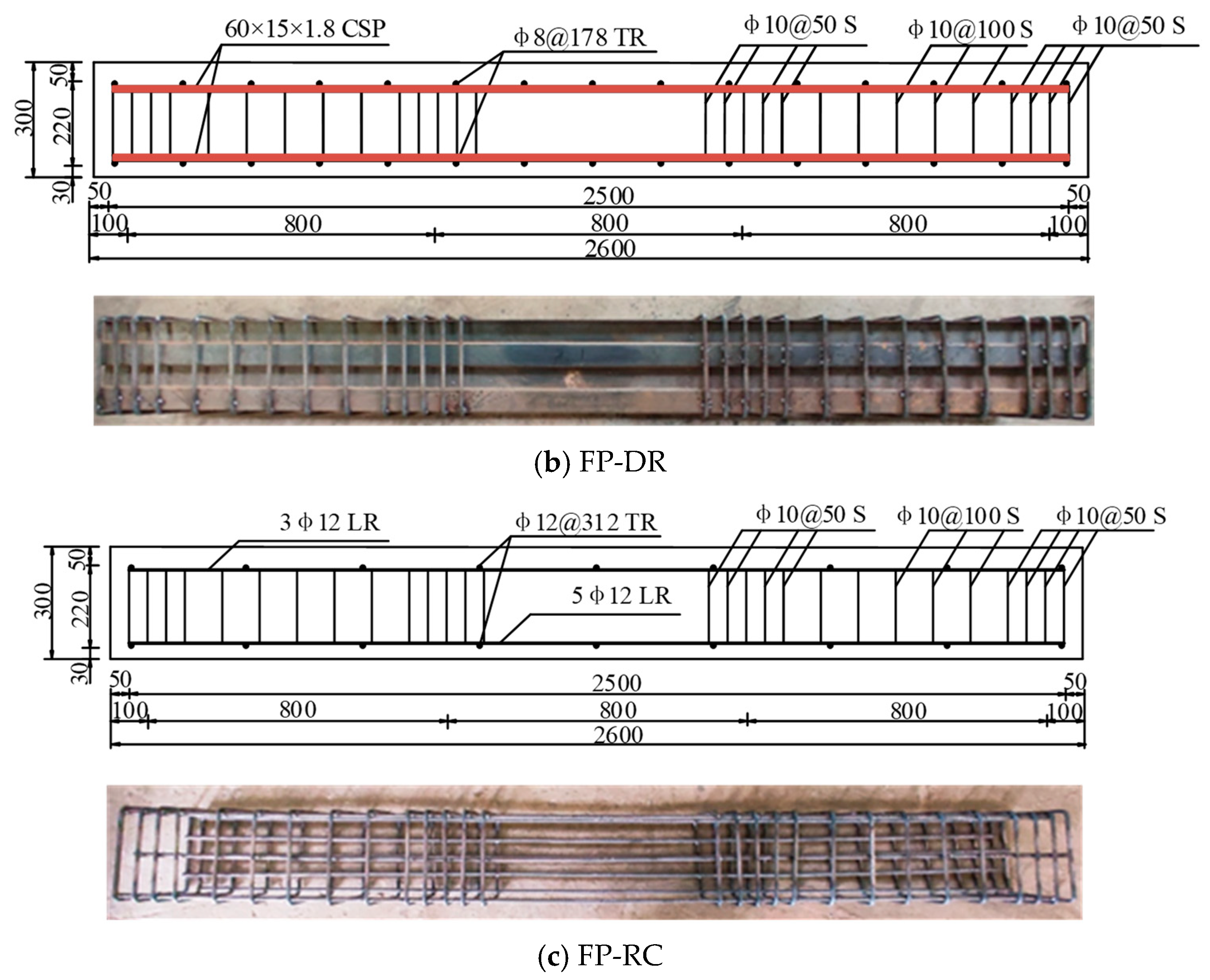 Buildings 16 01093 g004b
