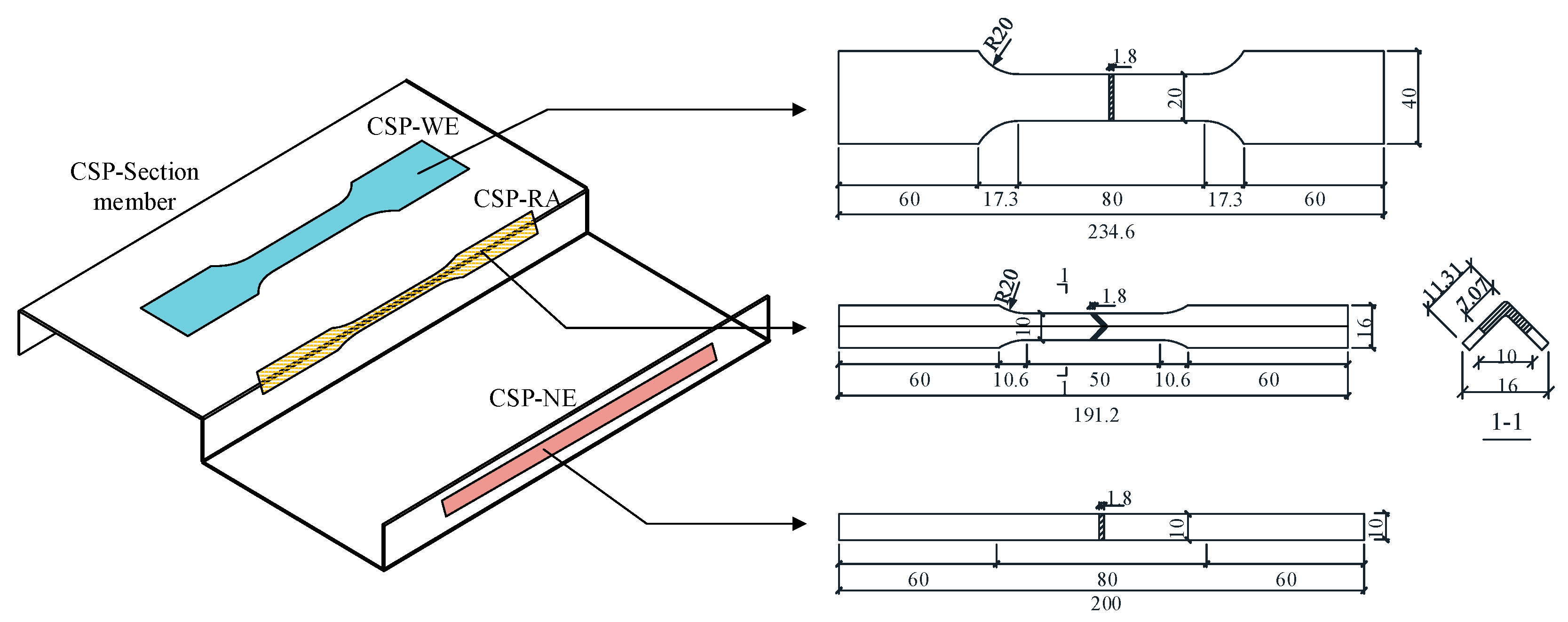 Buildings 16 01093 g006