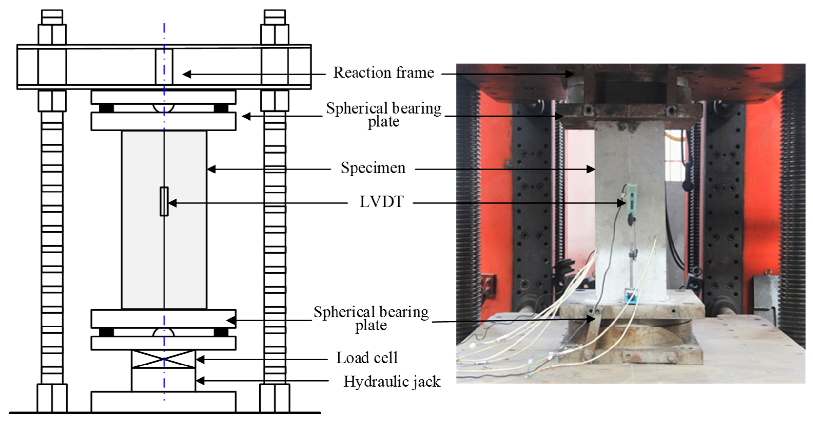 Buildings 16 01093 g008