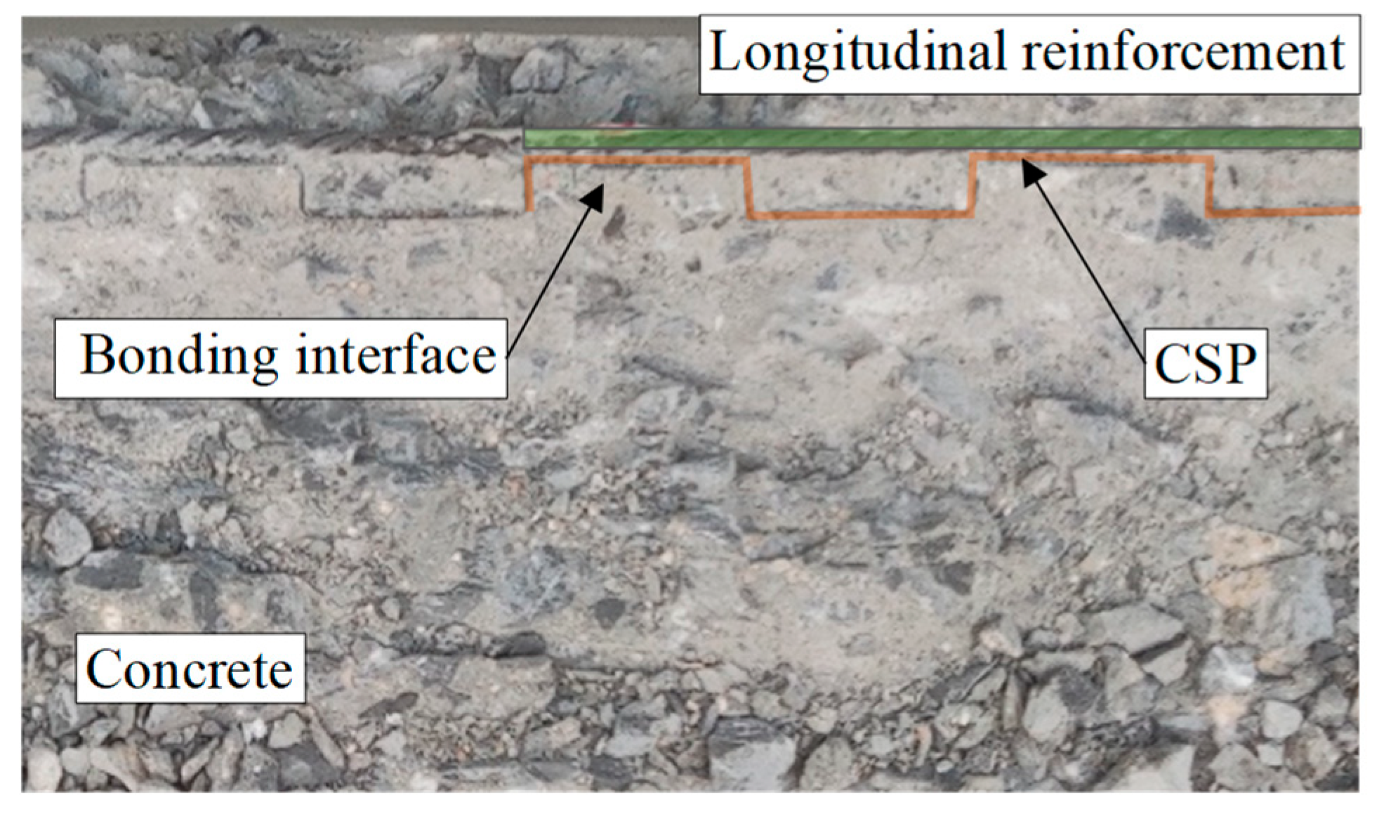 Buildings 16 01093 g011