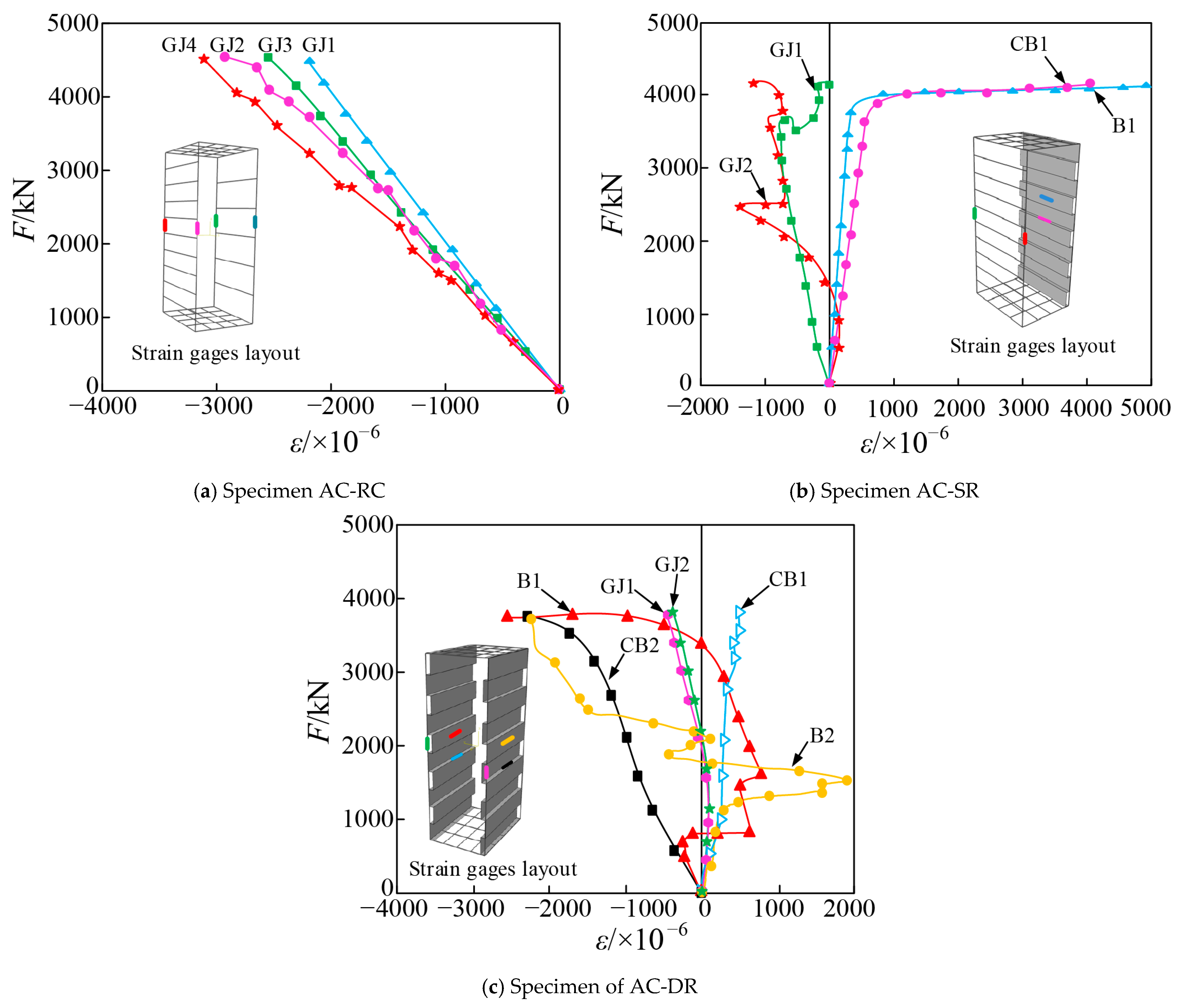 Buildings 16 01093 g013