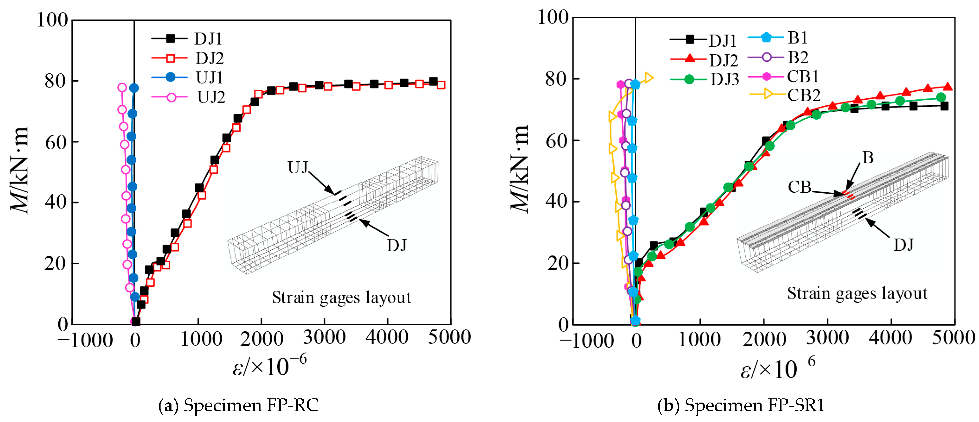 Buildings 16 01093 g016a