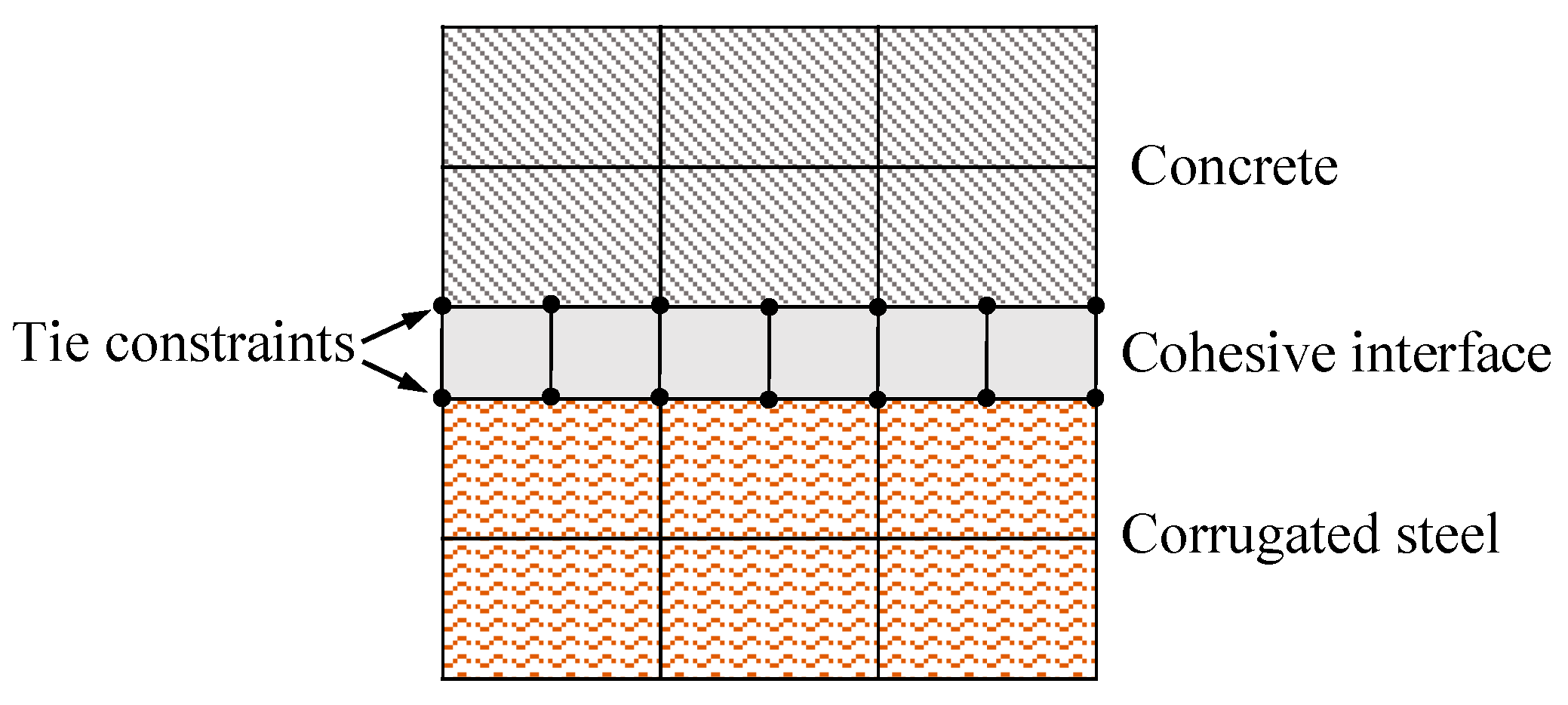 Buildings 16 01093 g018