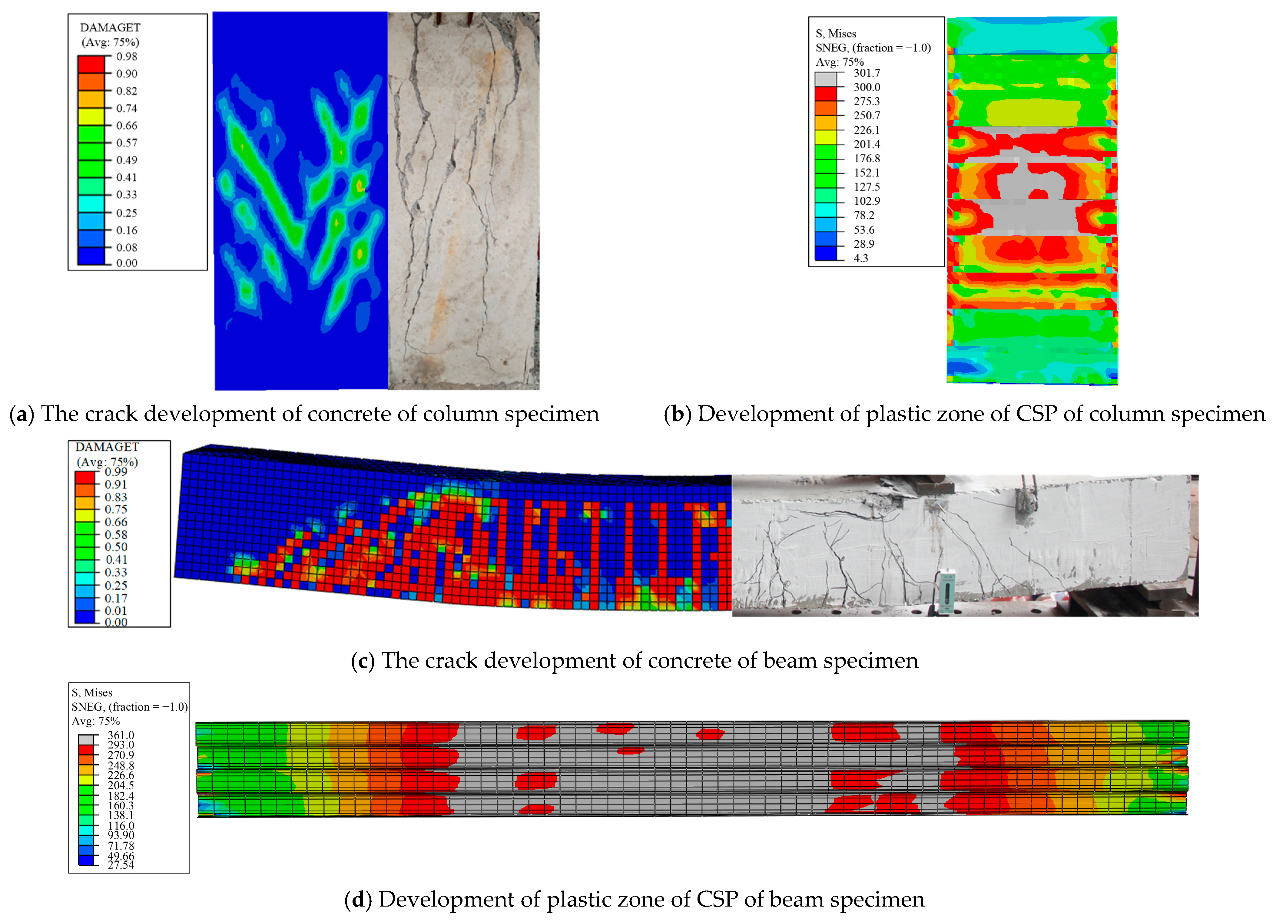 Buildings 16 01093 g021