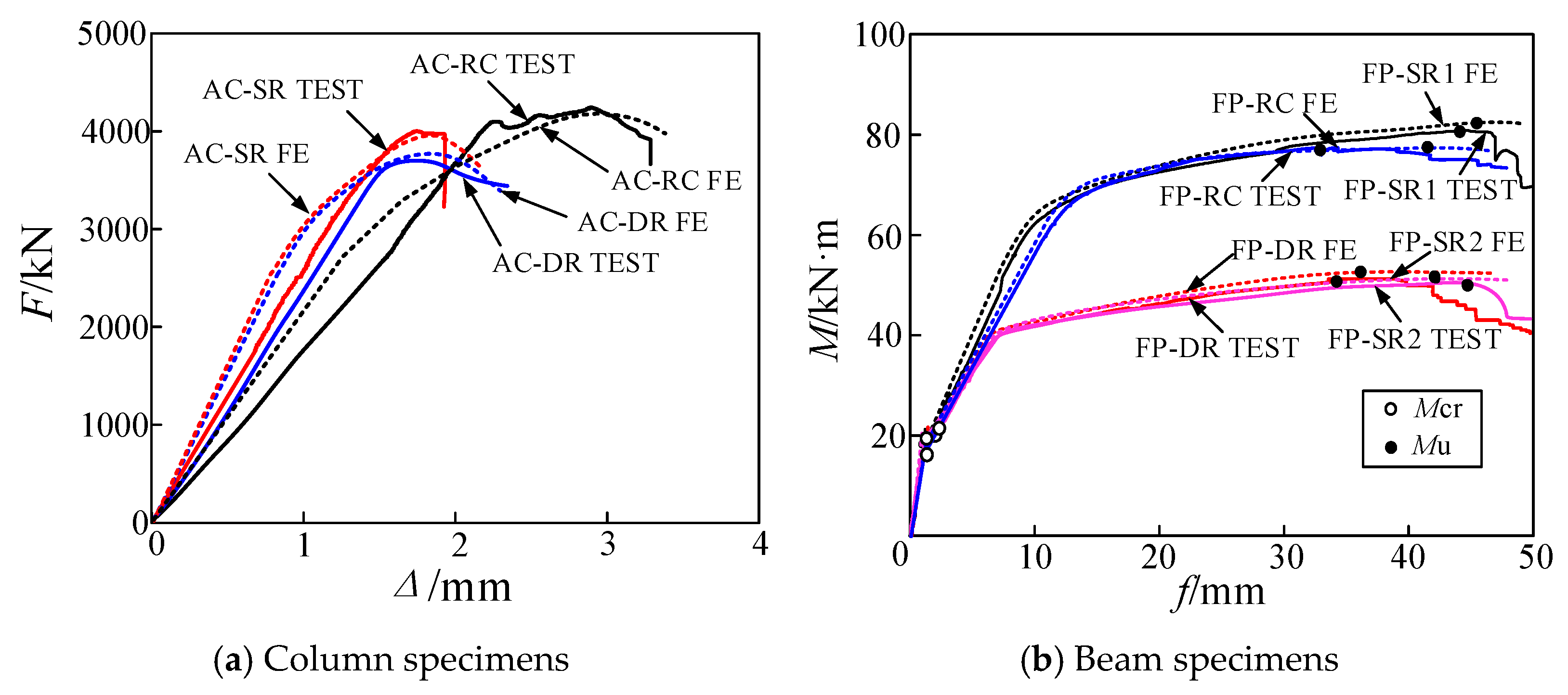 Buildings 16 01093 g022