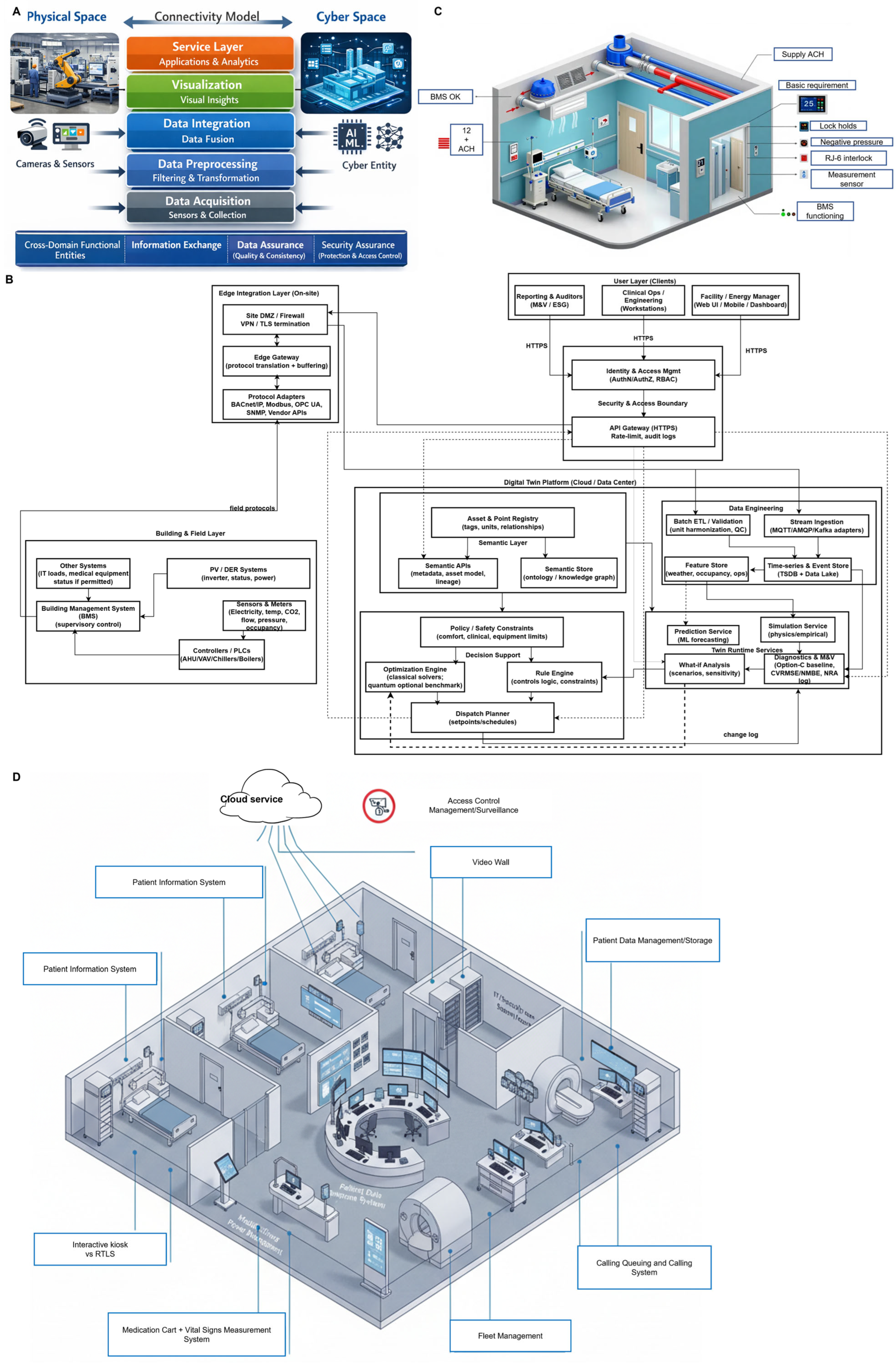 Buildings 16 01096 g001