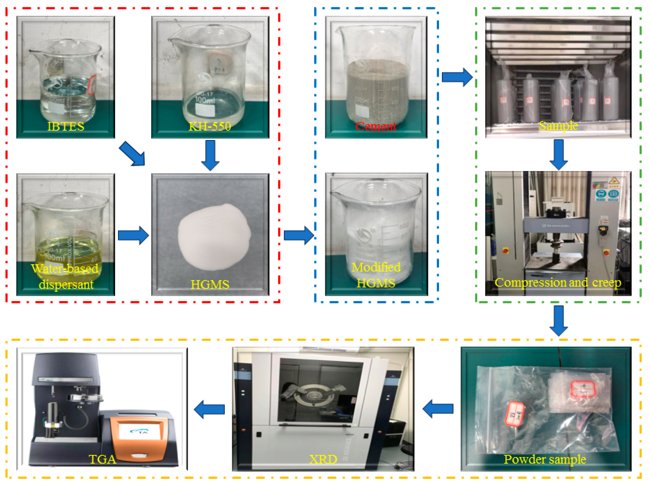 Buildings 16 01098 g001