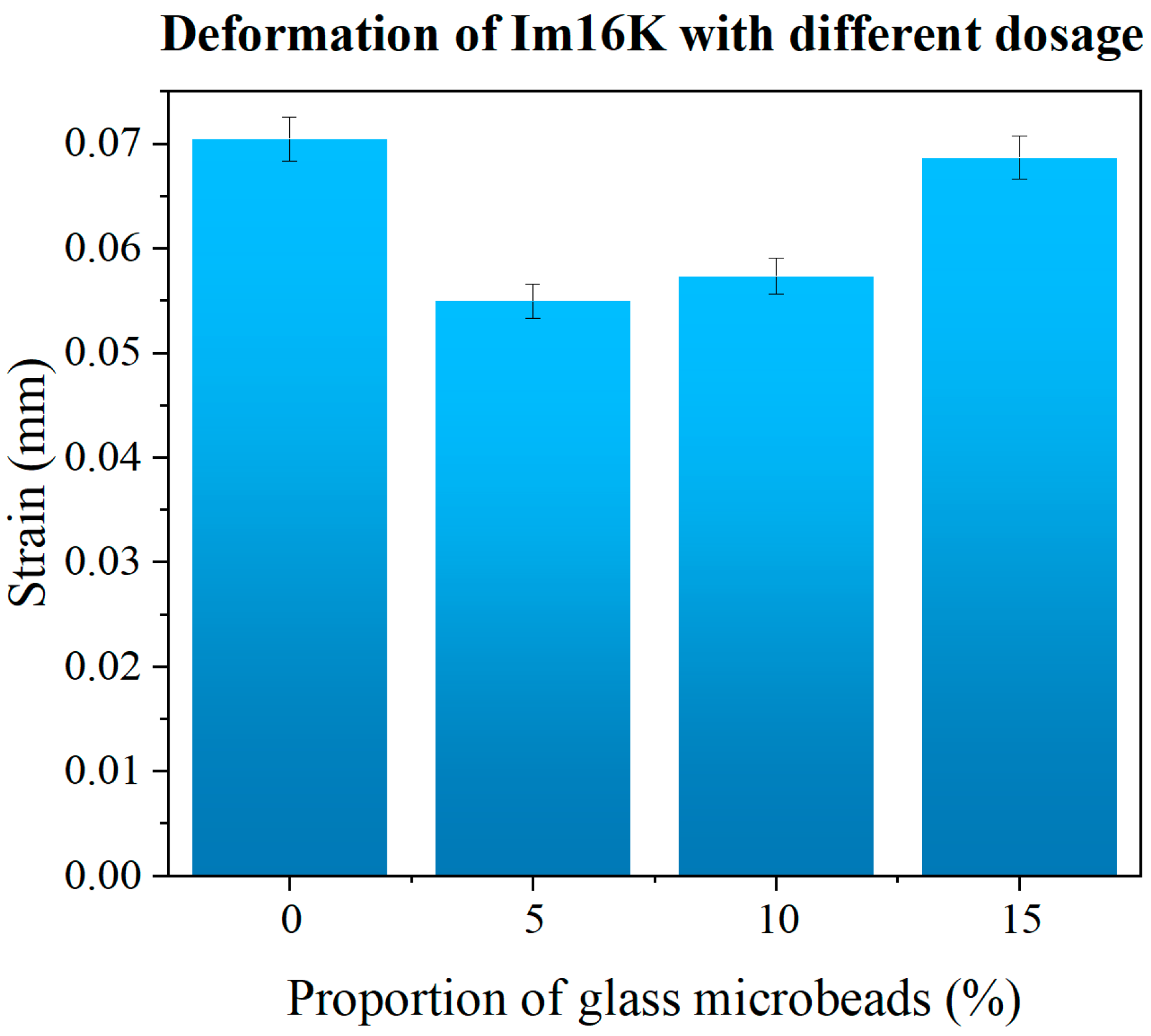 Buildings 16 01098 g003