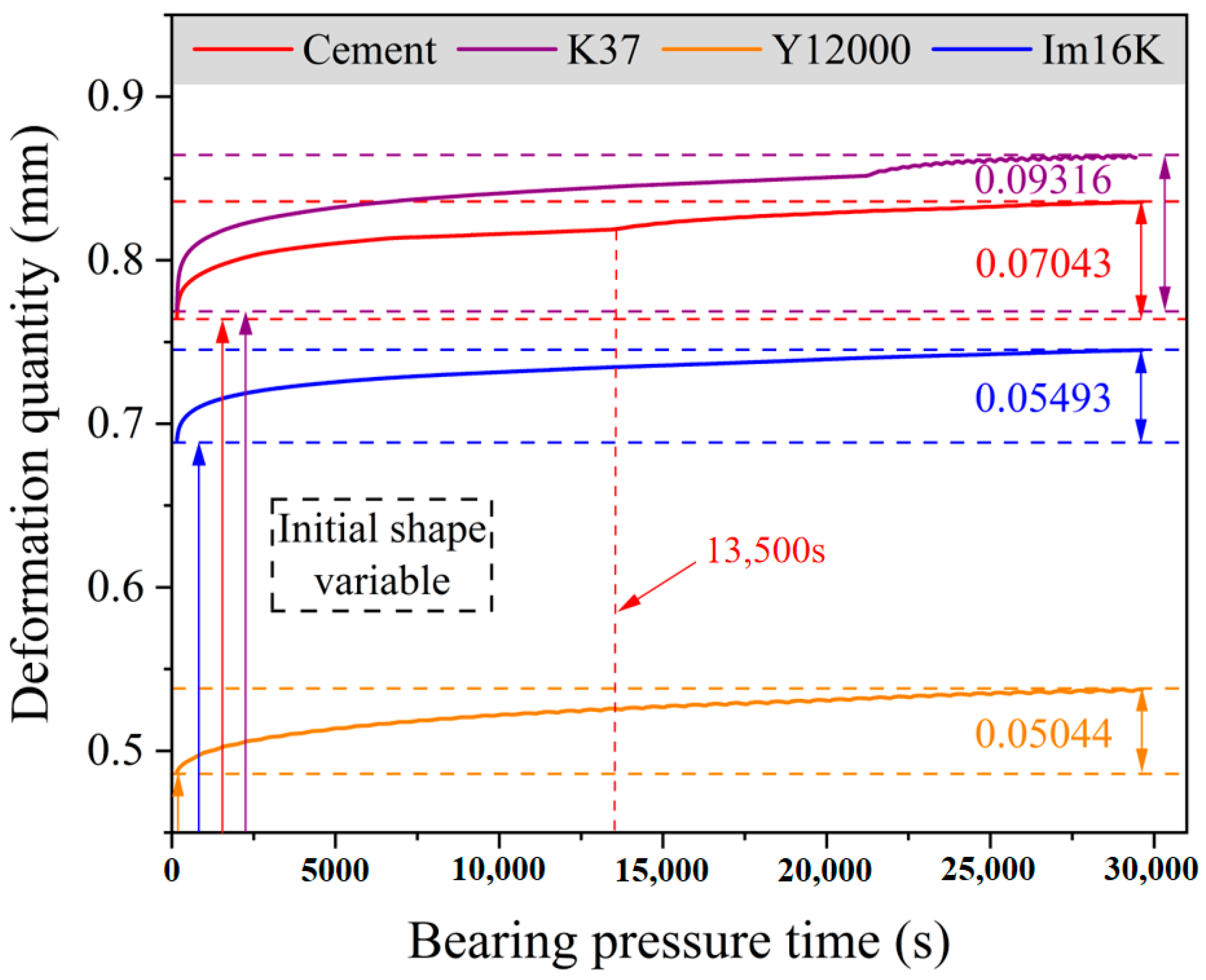 Buildings 16 01098 g004