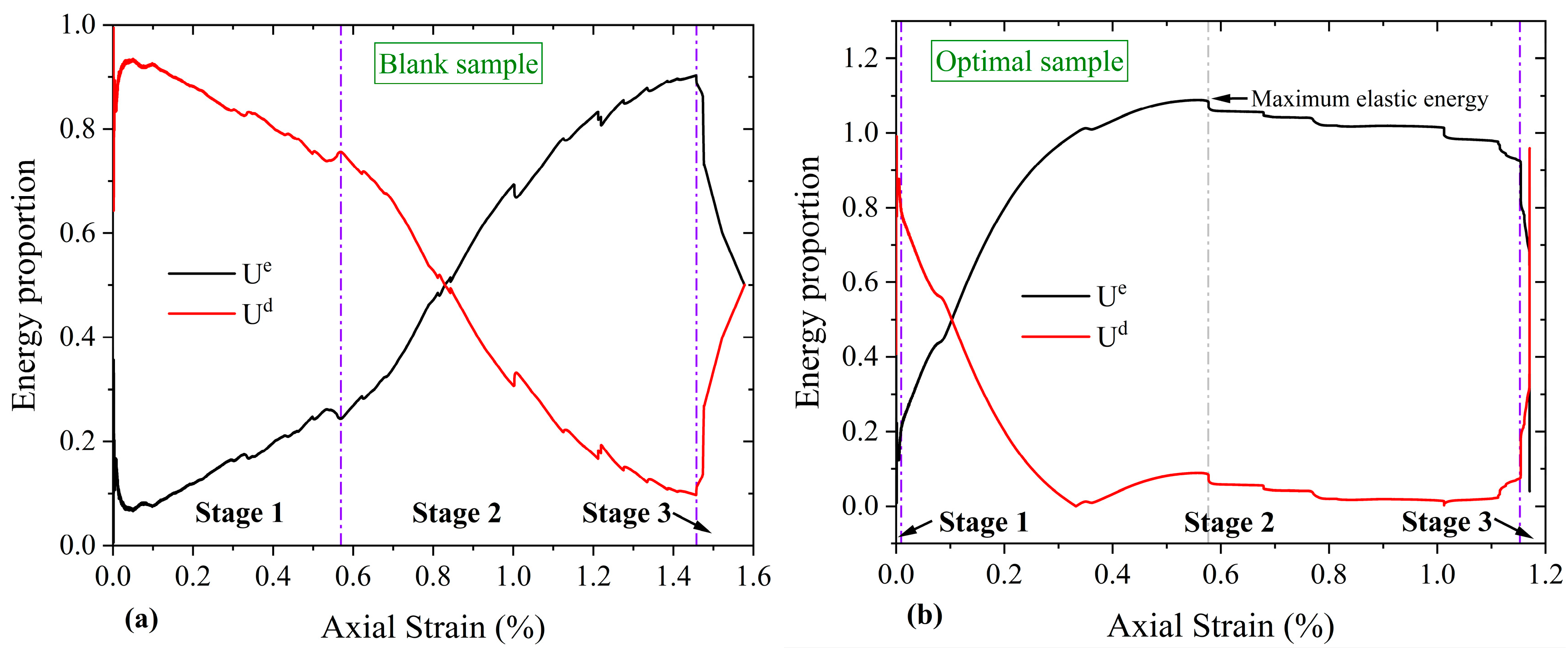 Buildings 16 01098 g011