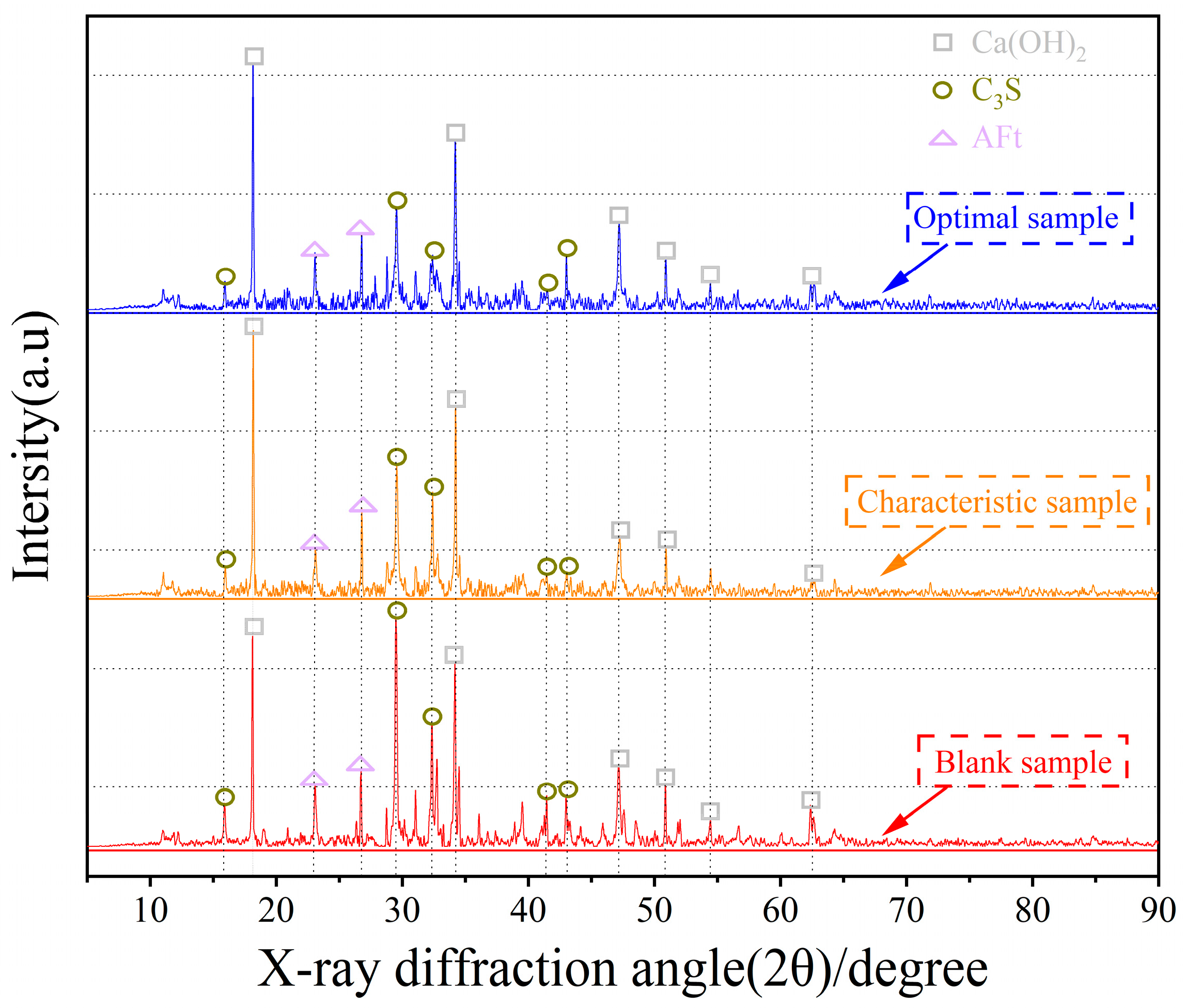 Buildings 16 01098 g012